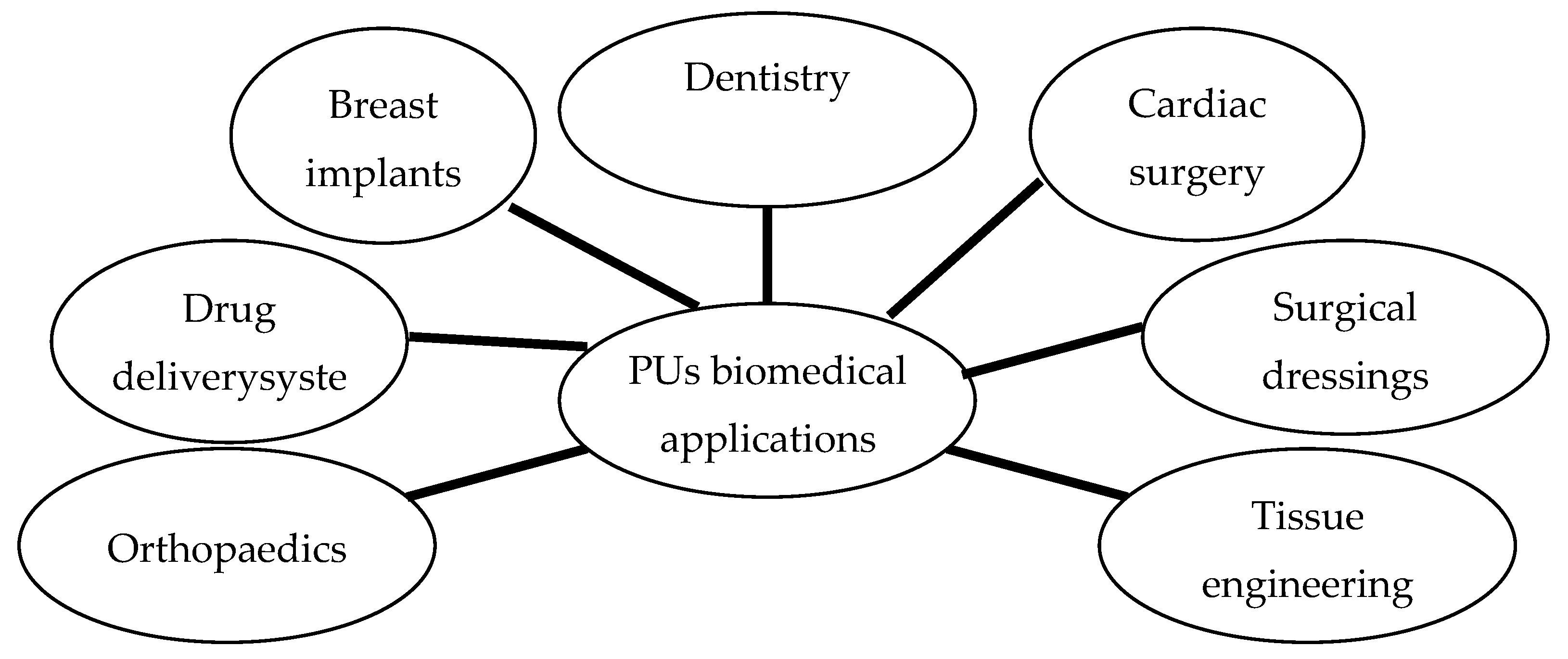 Polymers 12 01197 g002 Polymers 12 01197 g002