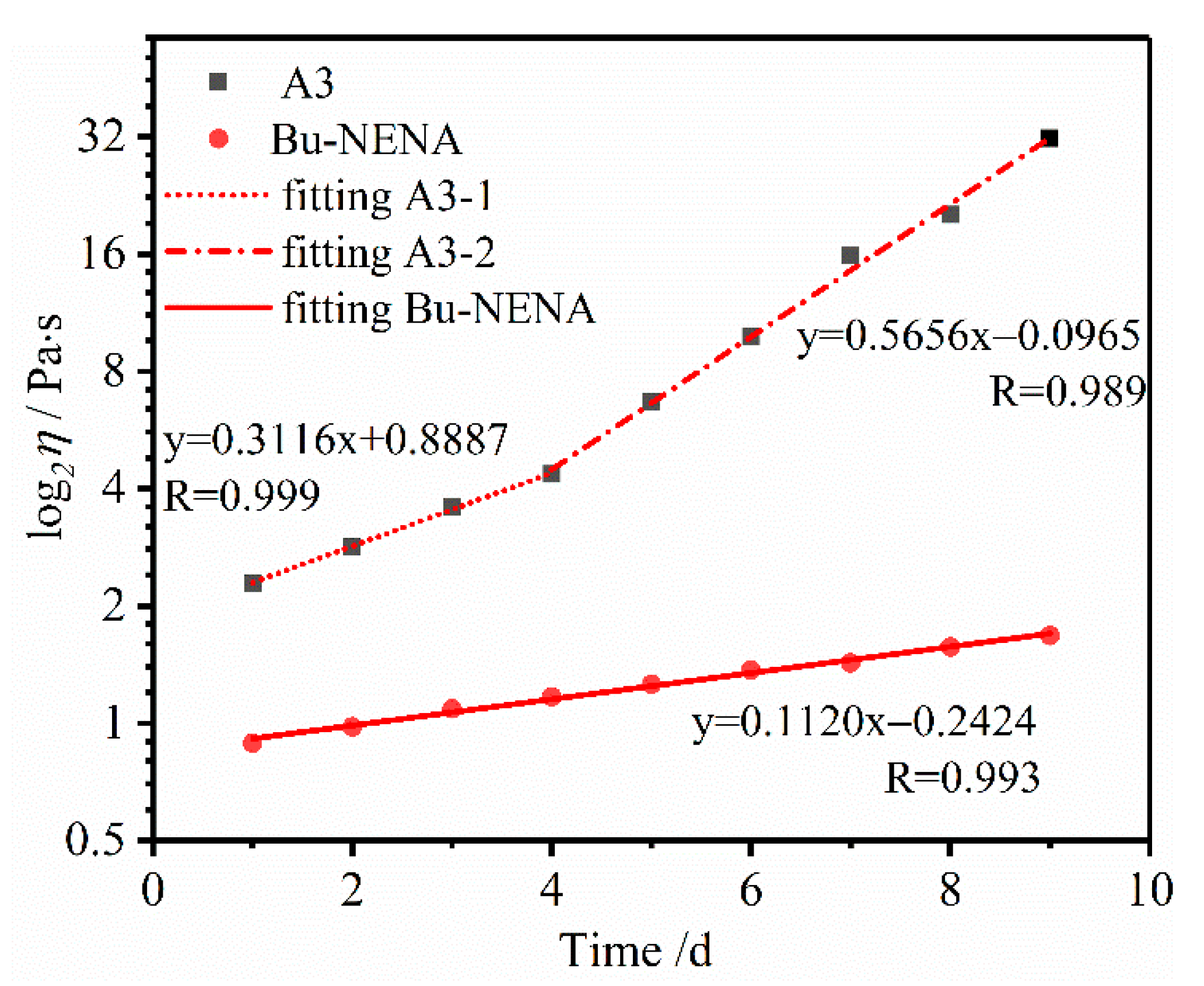 Polymers 12 01199 g005