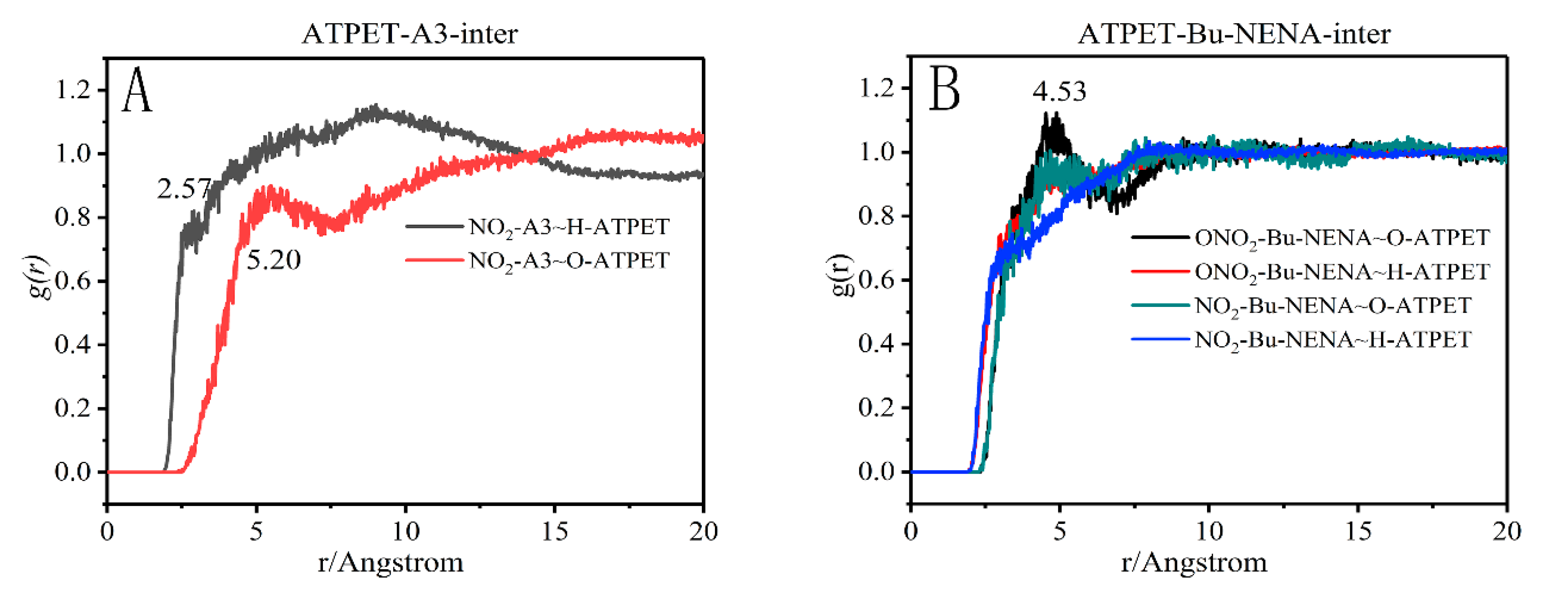 Polymers 12 01199 g008