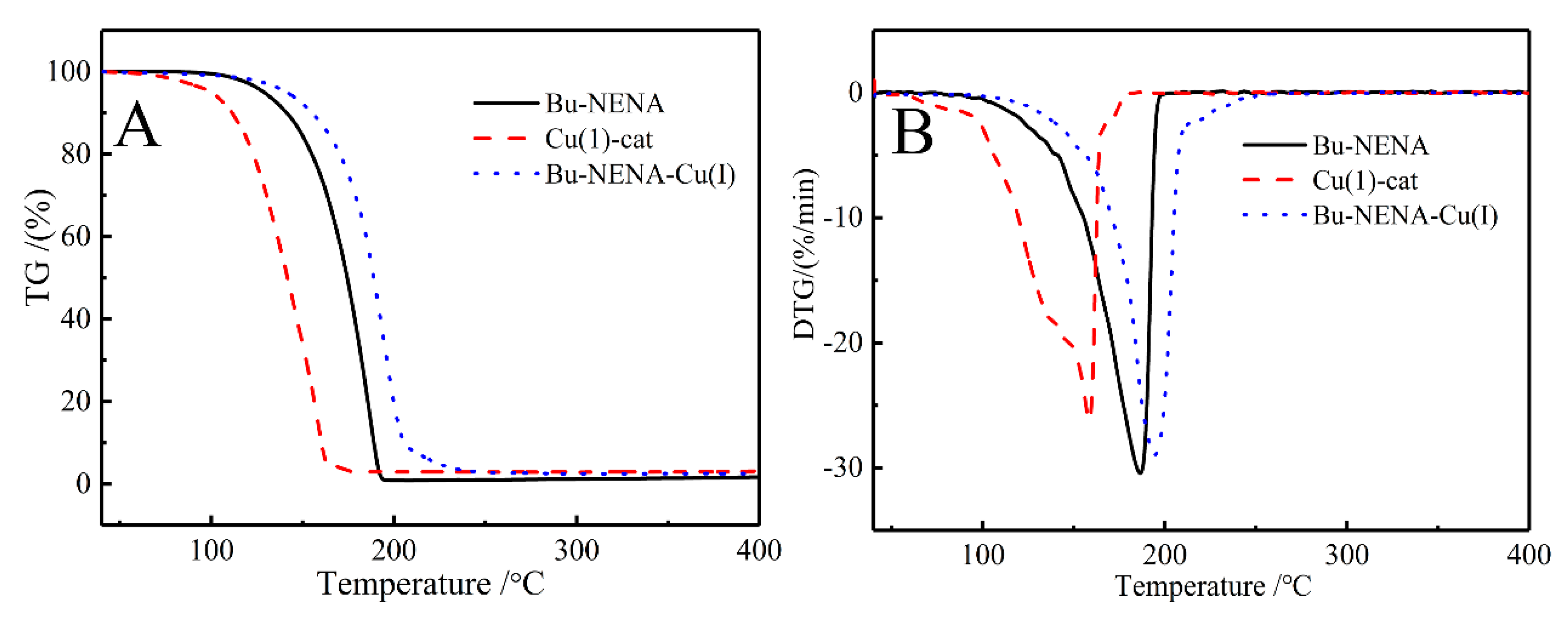 Polymers 12 01199 g009