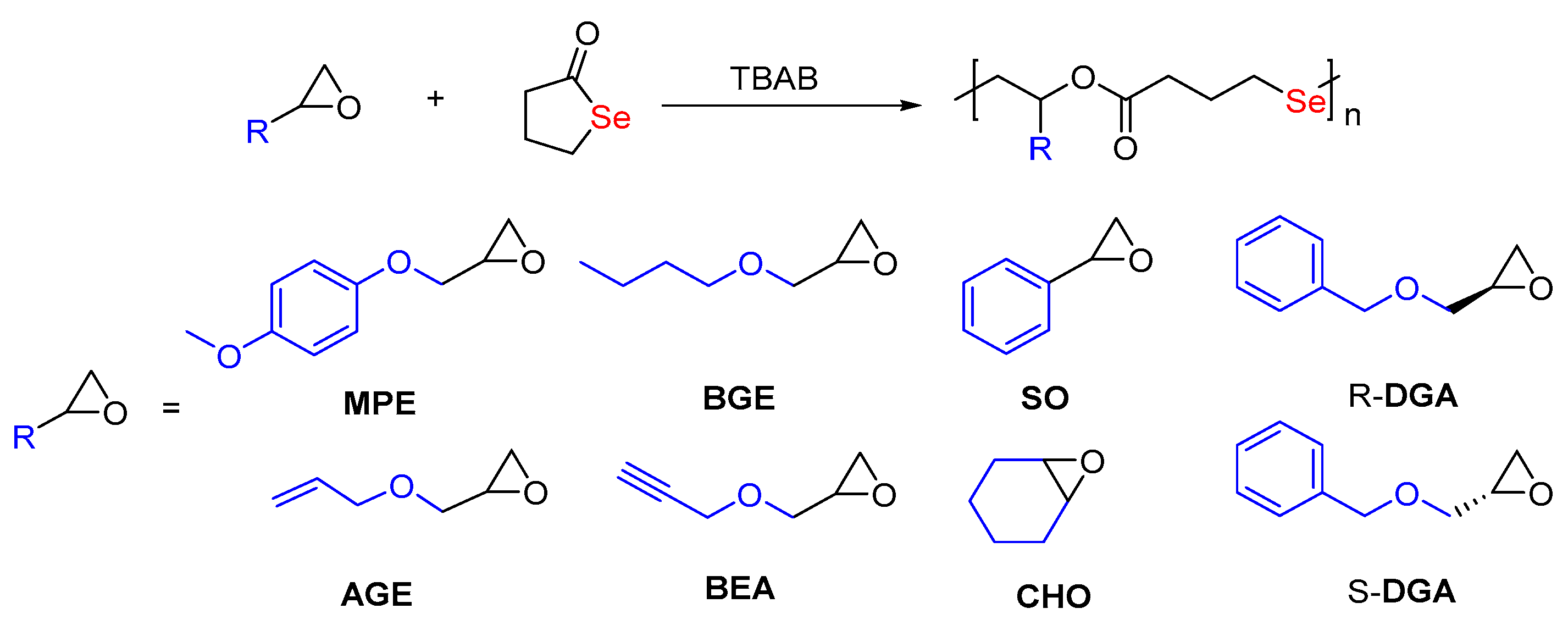 Polymers 12 01203 sch004
