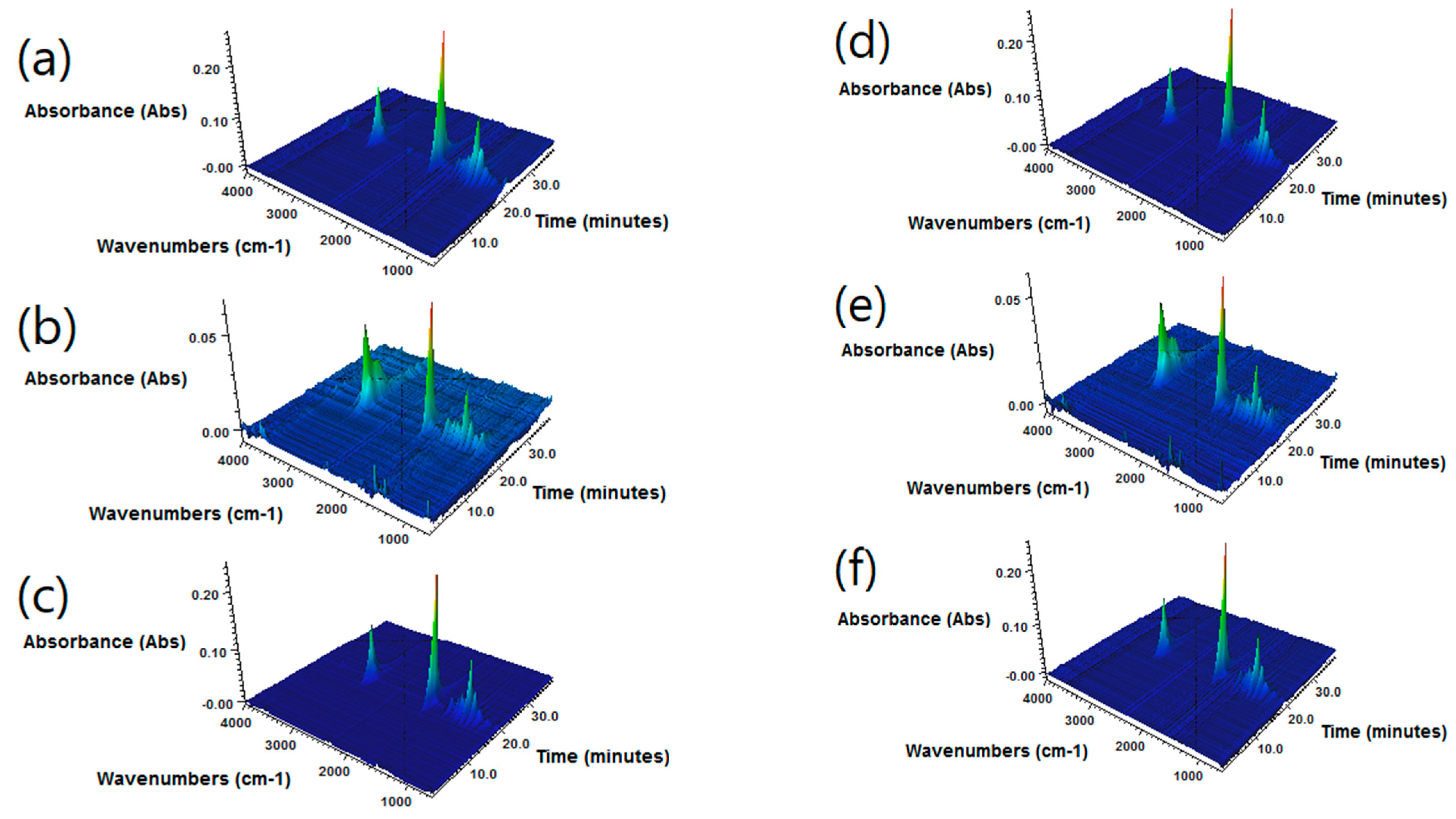Polymers 12 01204 g008 Polymers 12 01204 g008