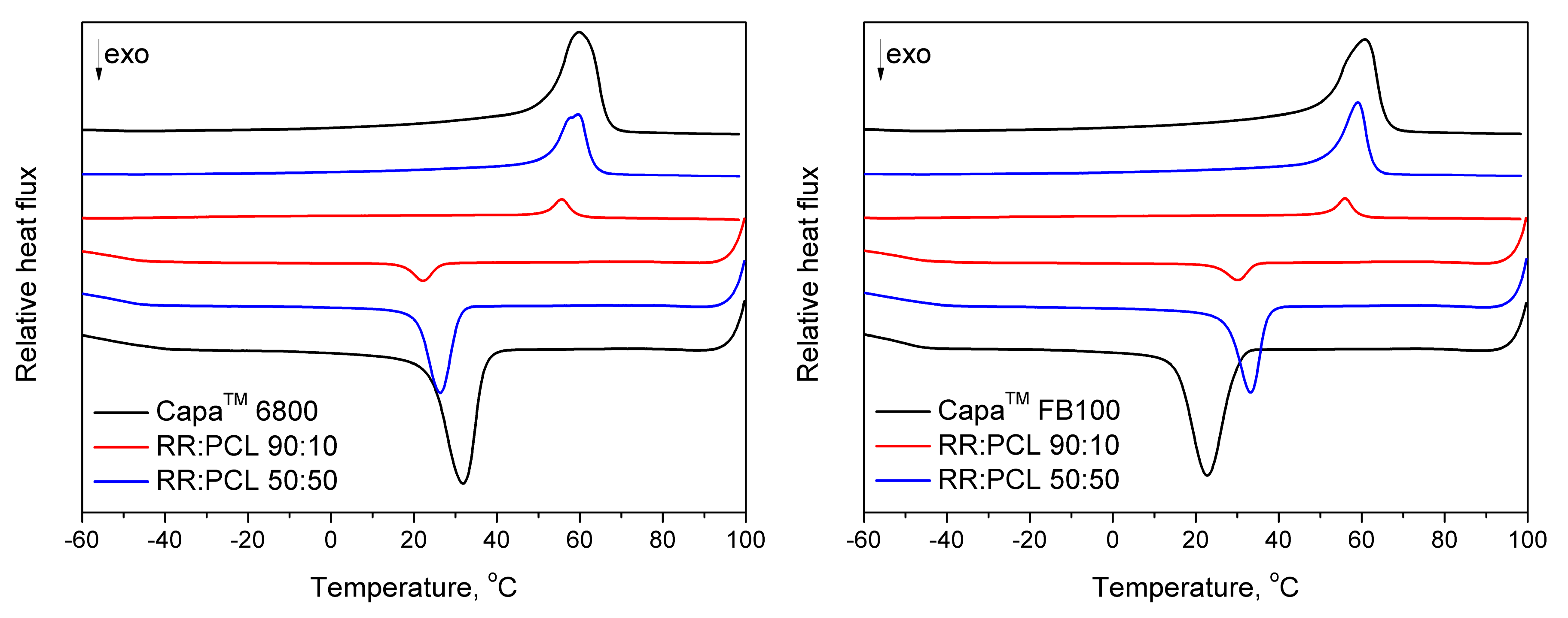 Polymers 12 01204 g009 Polymers 12 01204 g009