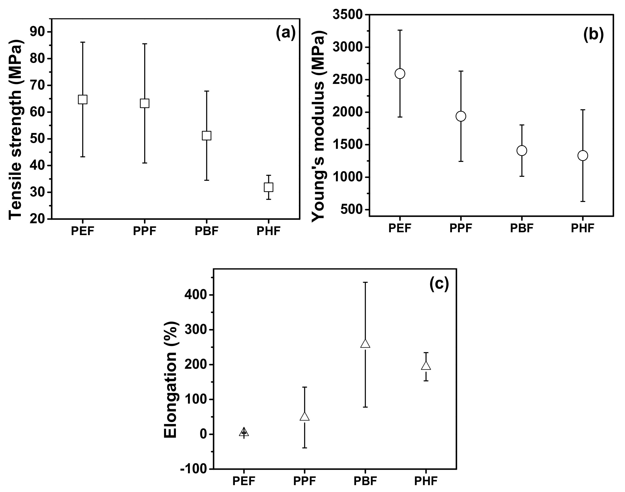 Polymers 12 01209 g012 Polymers 12 01209 g012
