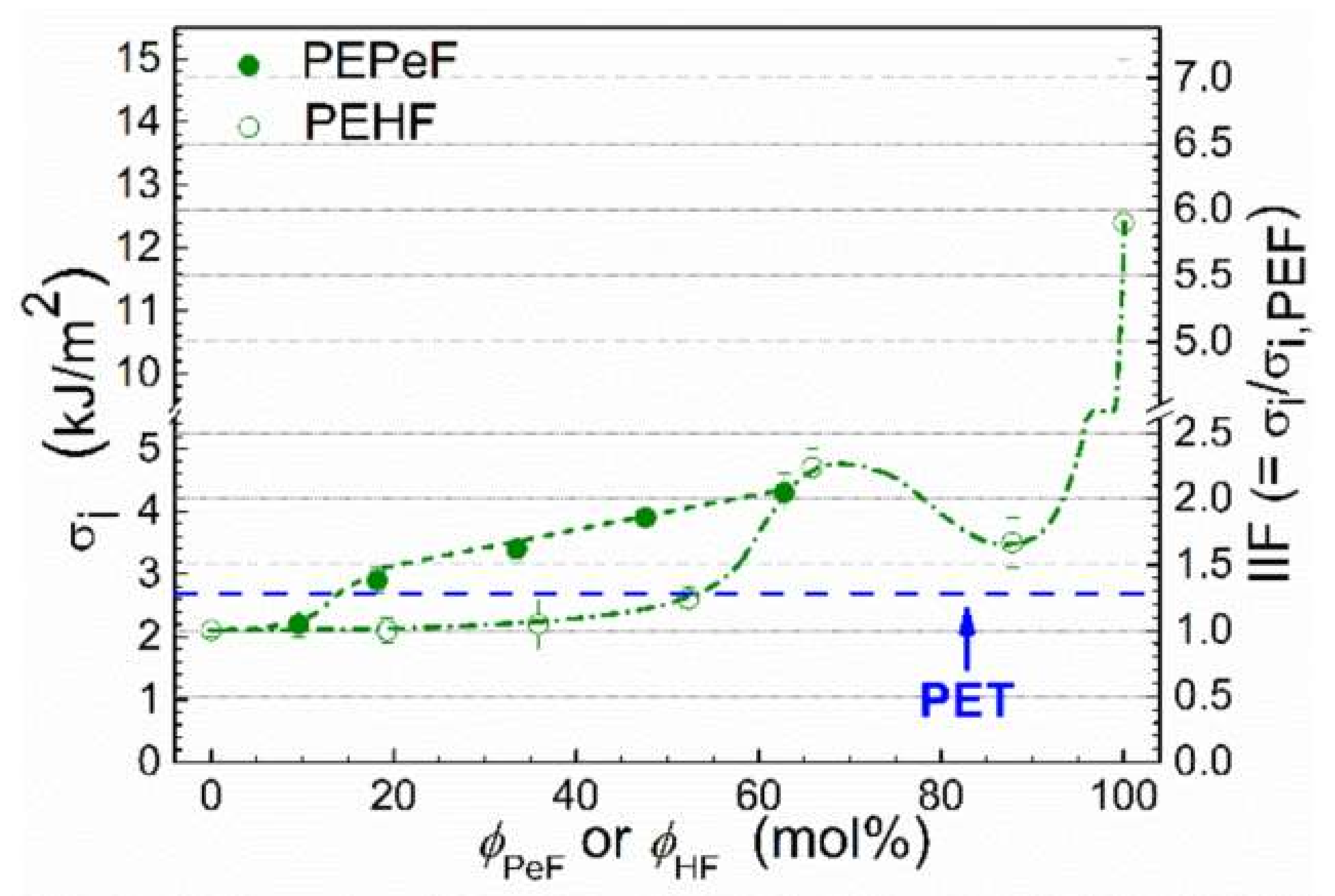 Polymers 12 01209 g016 Polymers 12 01209 g016
