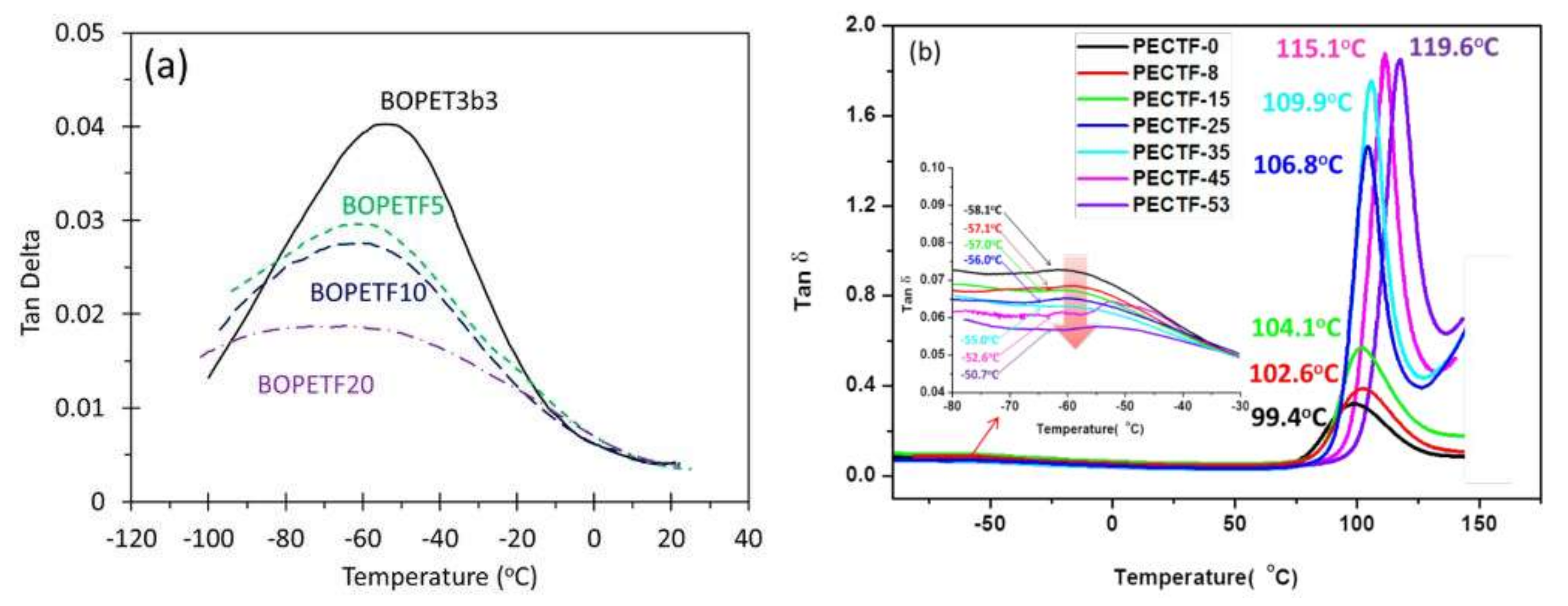 Polymers 12 01209 g017 Polymers 12 01209 g017
