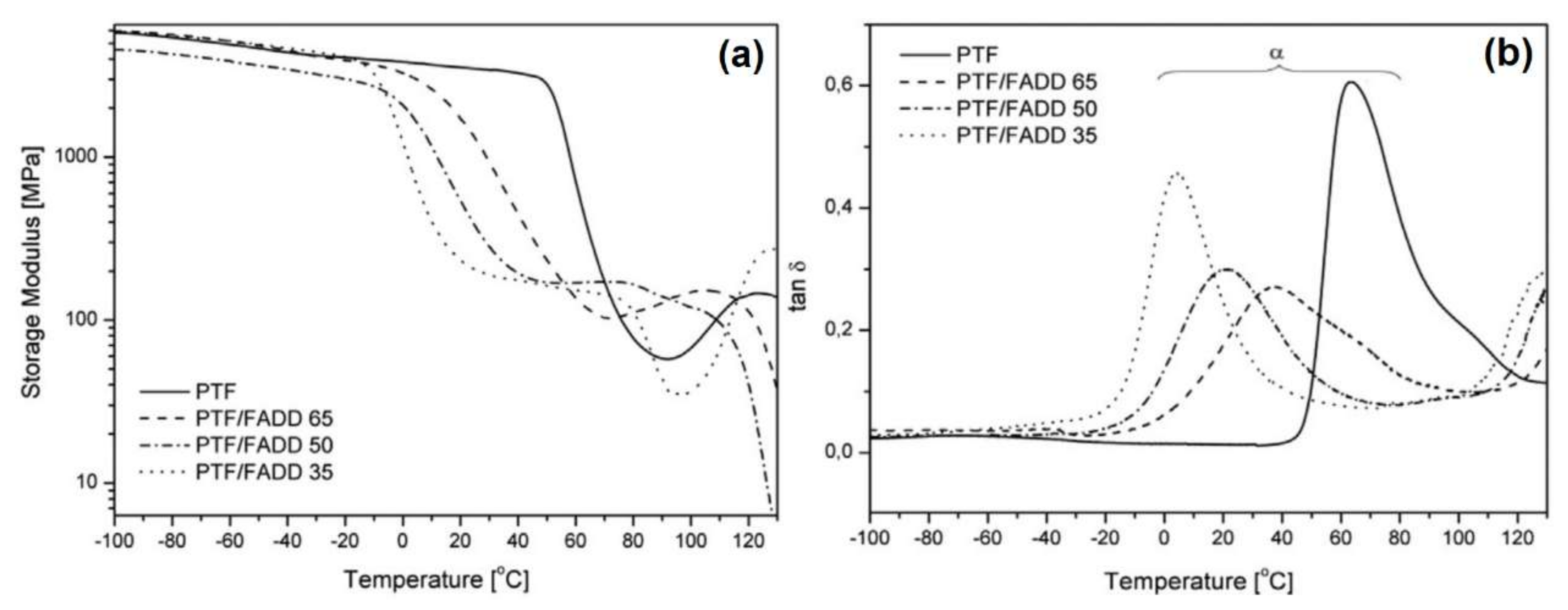 Polymers 12 01209 g019 Polymers 12 01209 g019