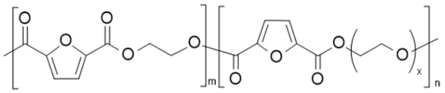 Polymers 12 01209 i011 Polymers 12 01209 i011