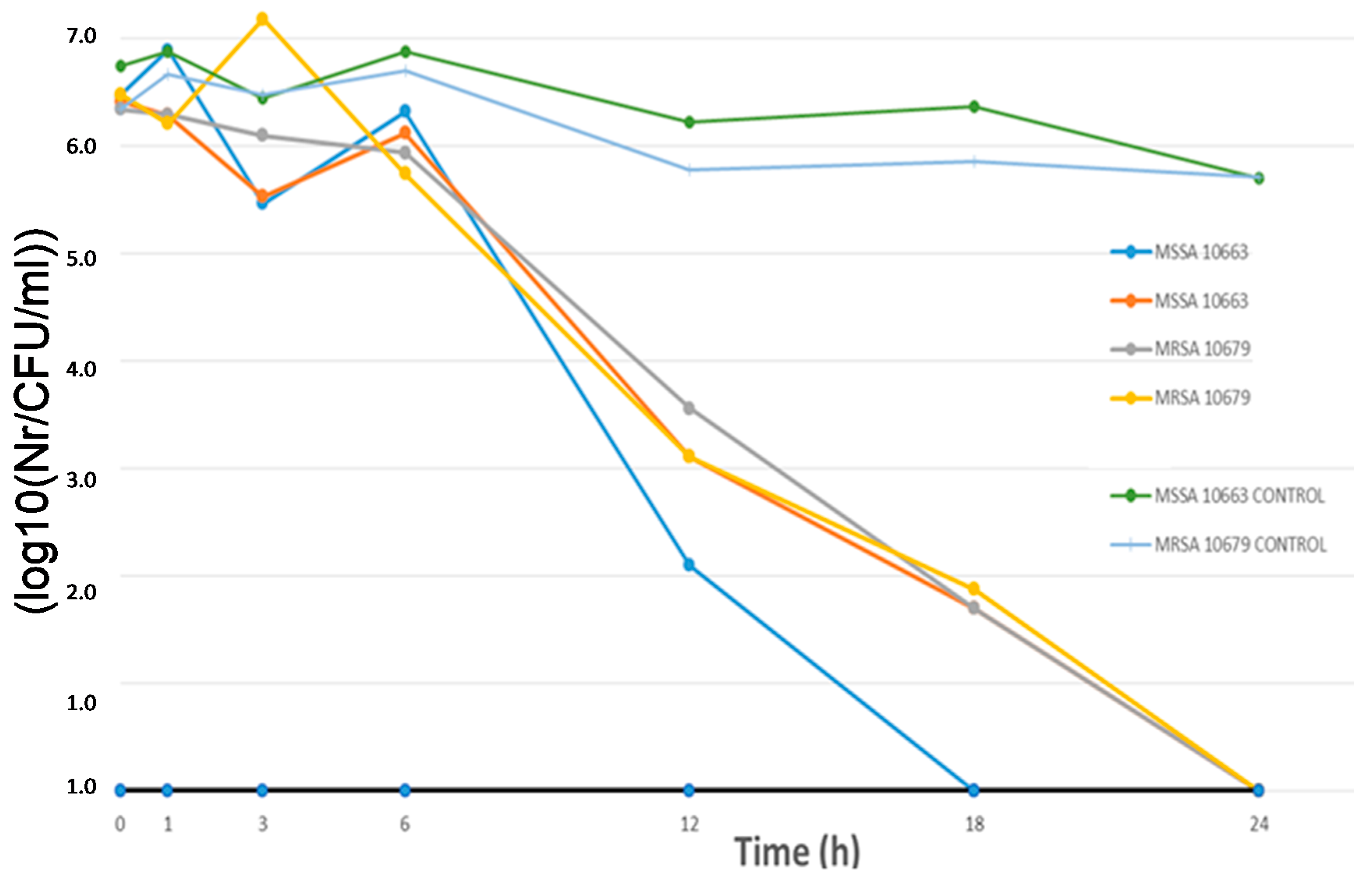 Polymers 12 01210 g005
