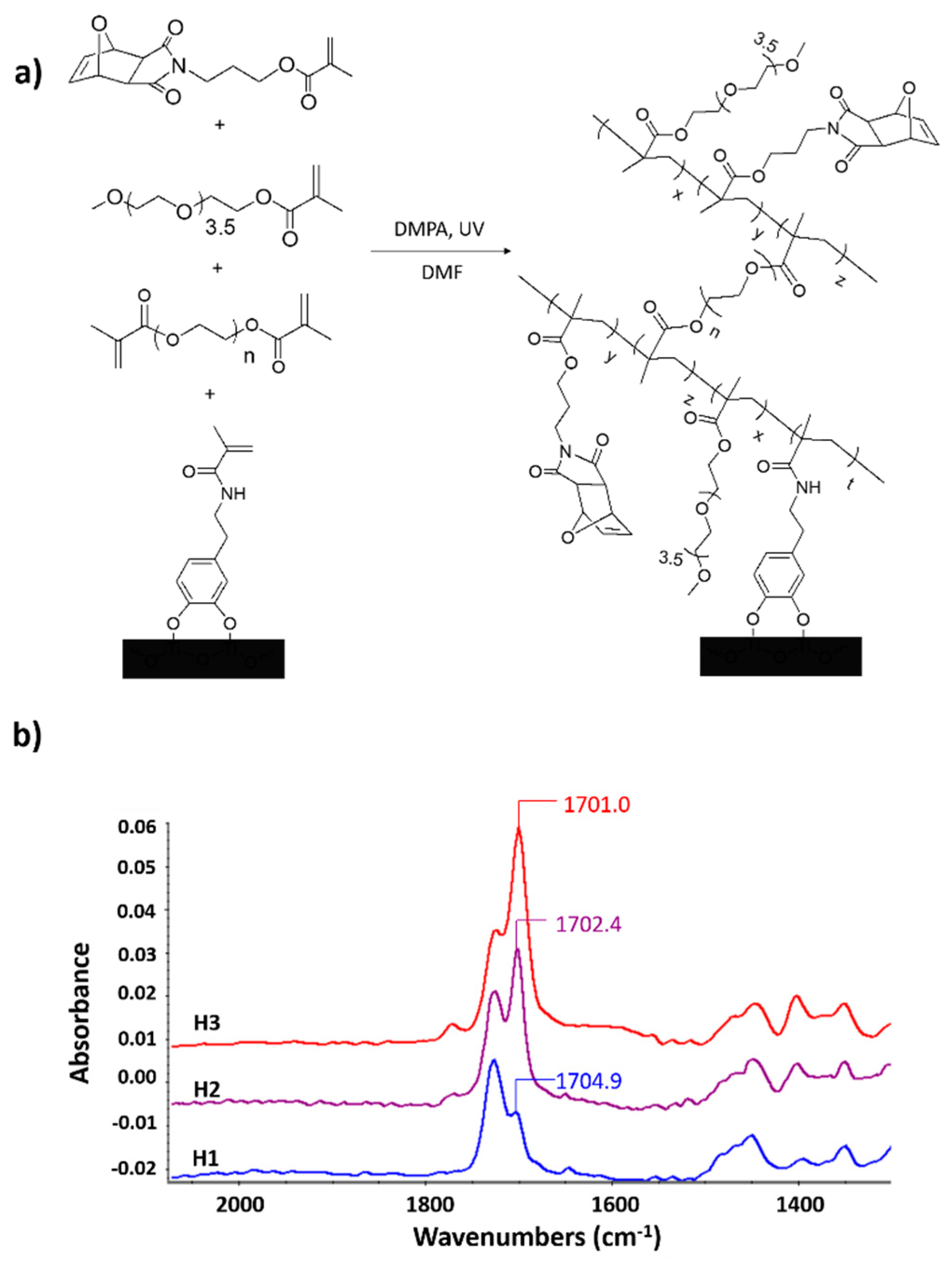Polymers 12 01211 g001 Polymers 12 01211 g001