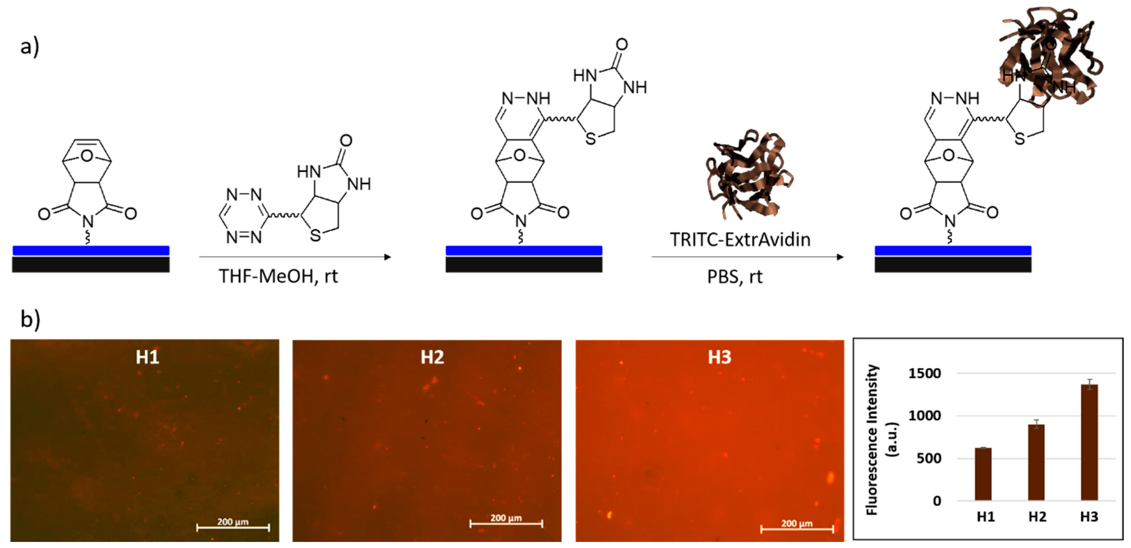 Polymers 12 01211 g006 Polymers 12 01211 g006