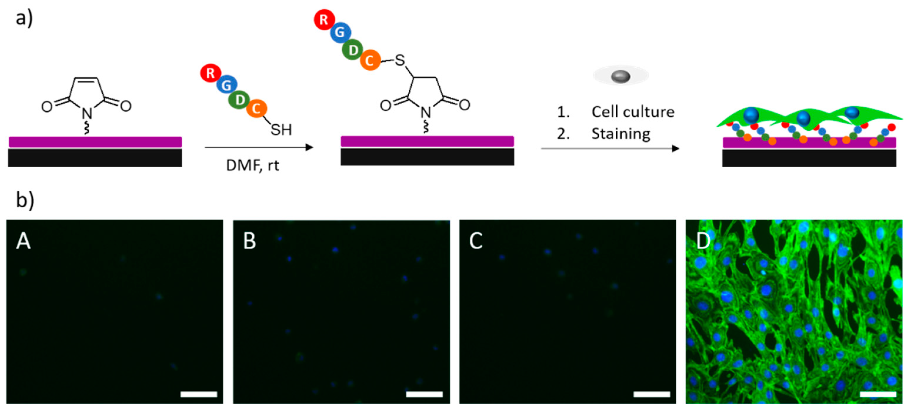Polymers 12 01211 g007 Polymers 12 01211 g007