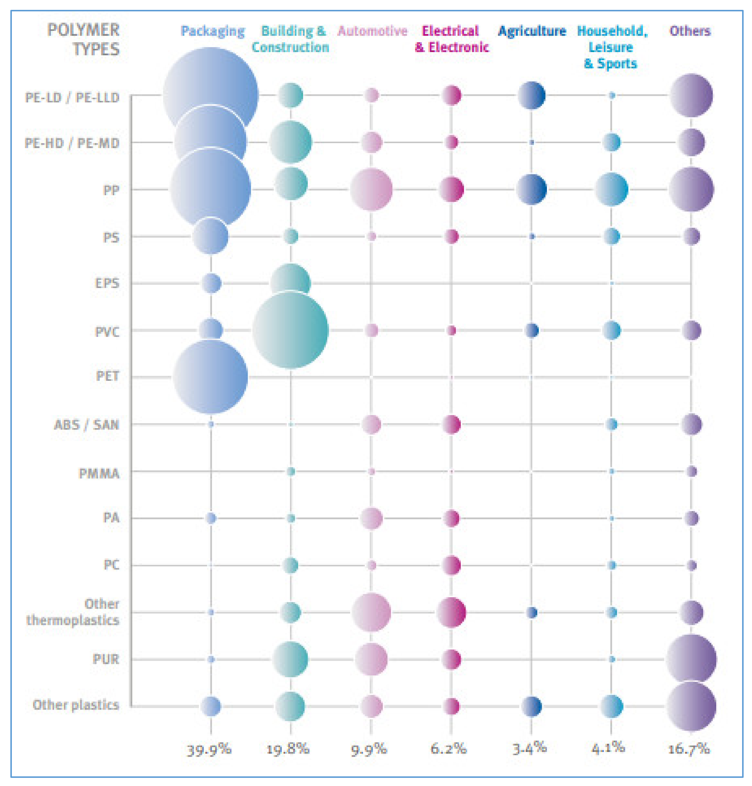 Polymers 12 01212 g002