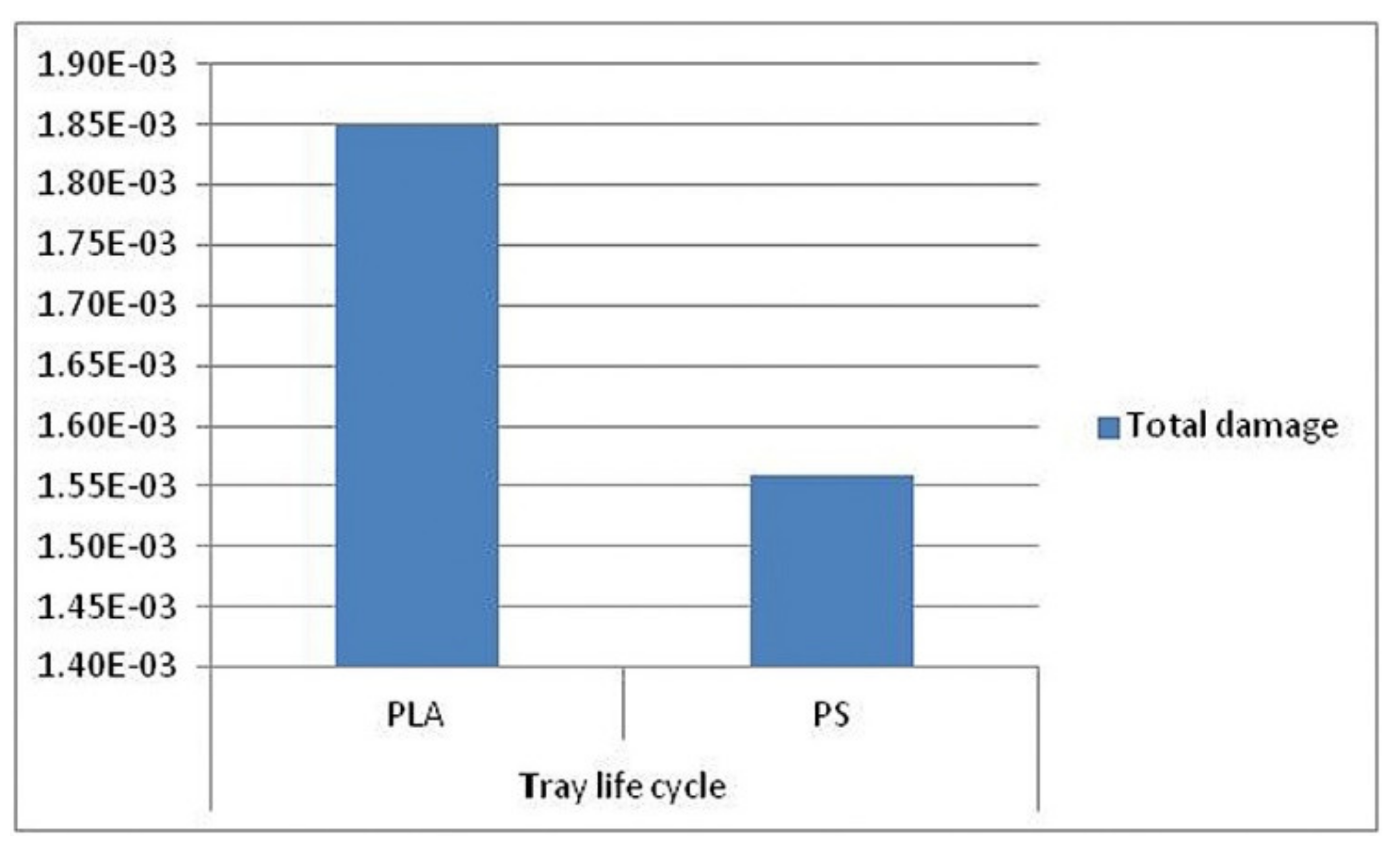 Polymers 12 01212 g006