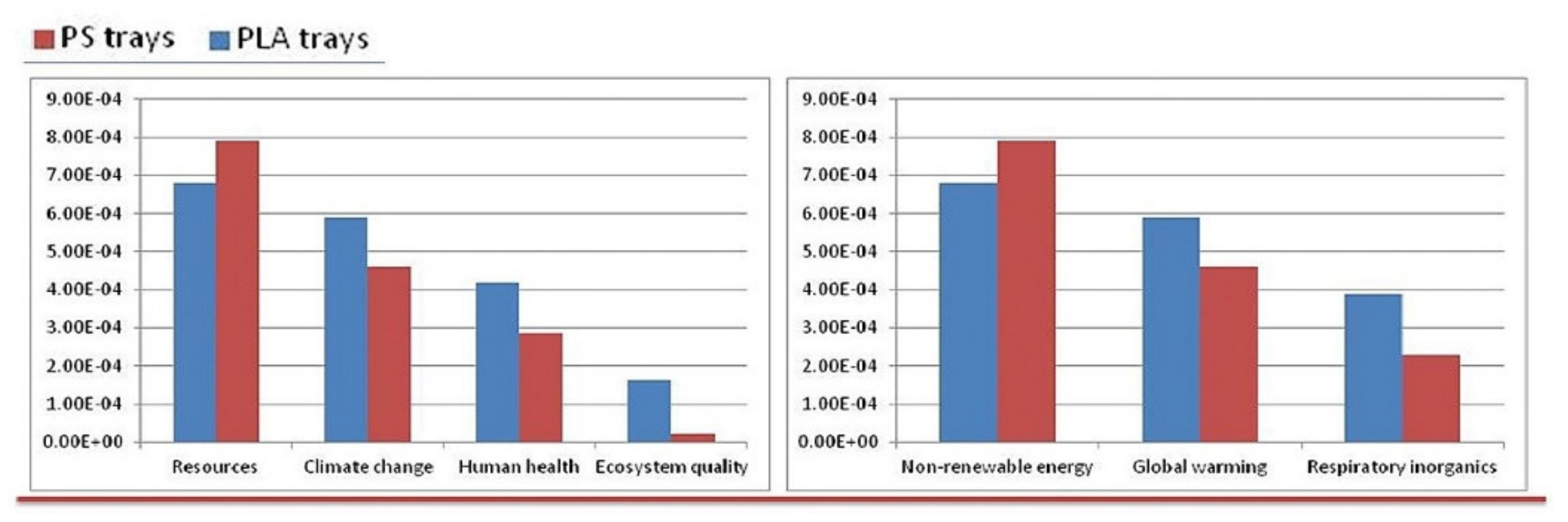 Polymers 12 01212 g007