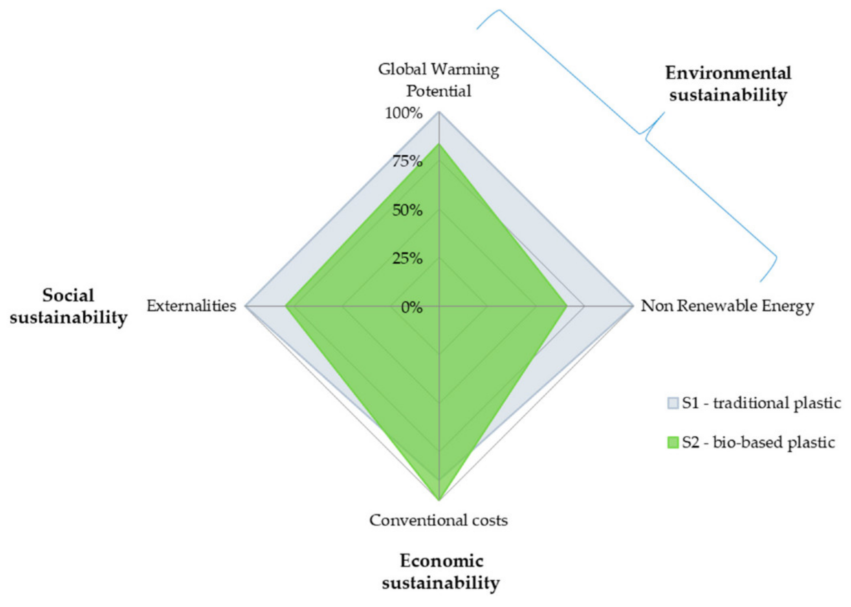 Polymers 12 01212 g009