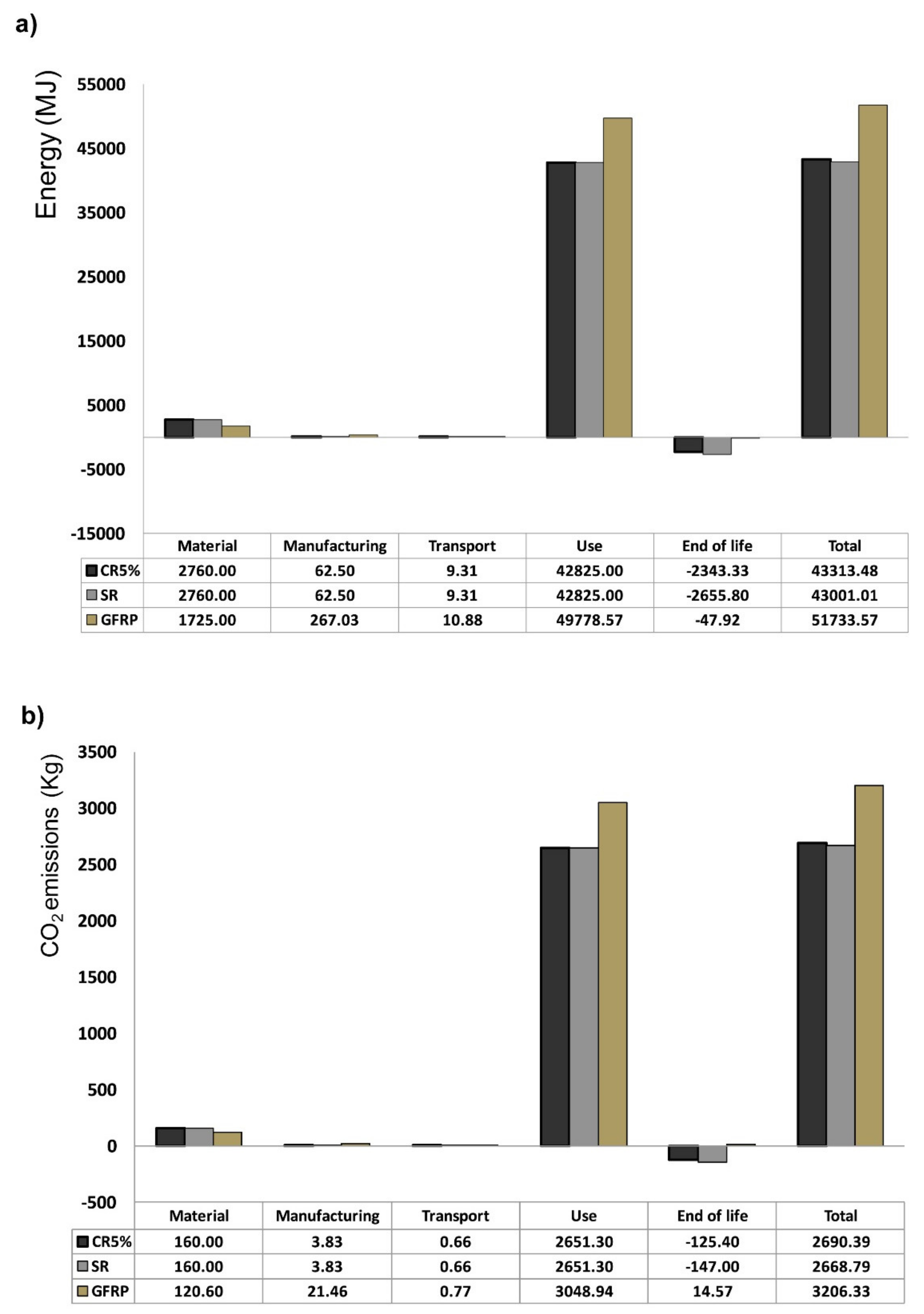 Polymers 12 01212 g012