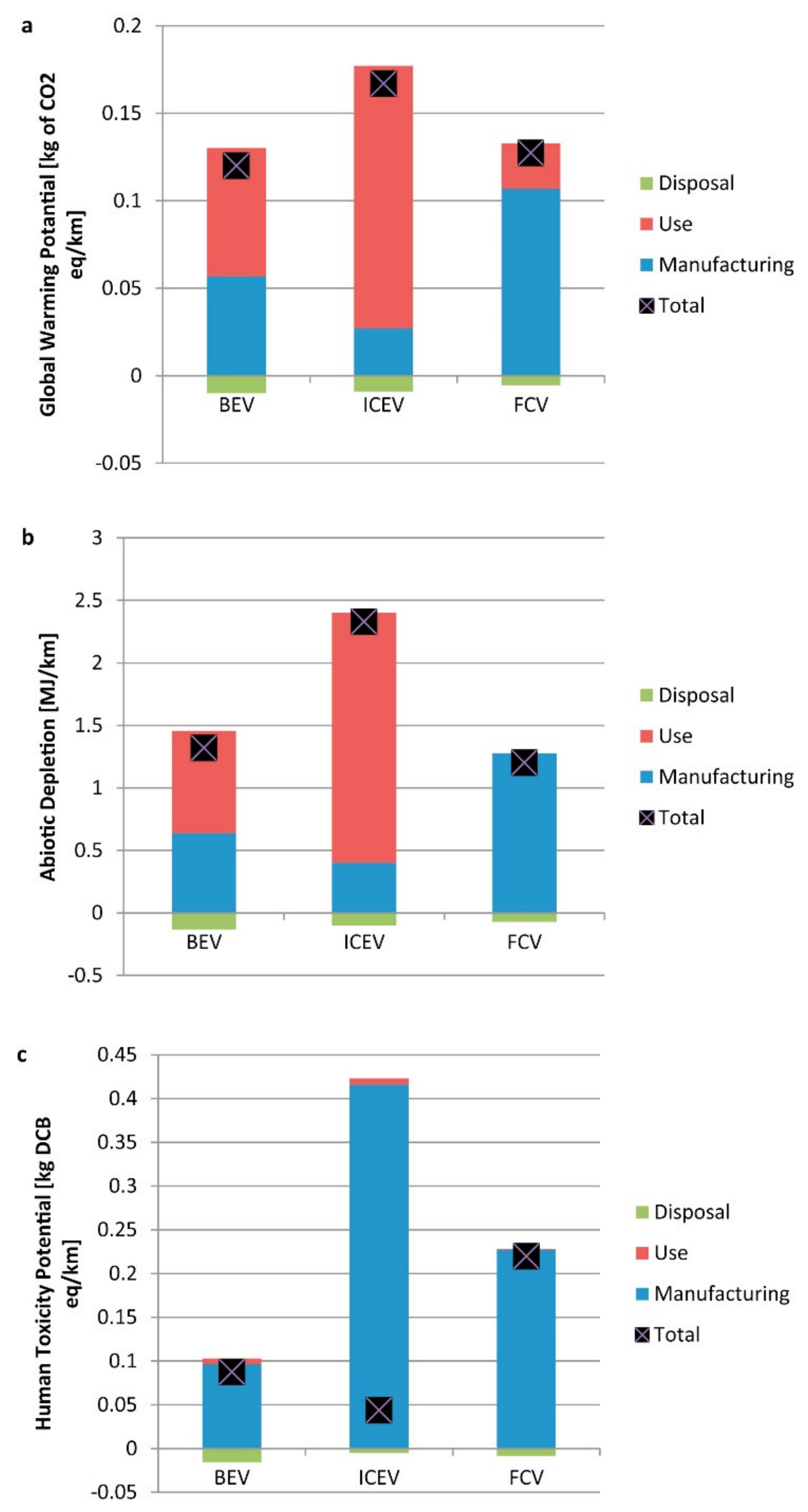 Polymers 12 01212 g024