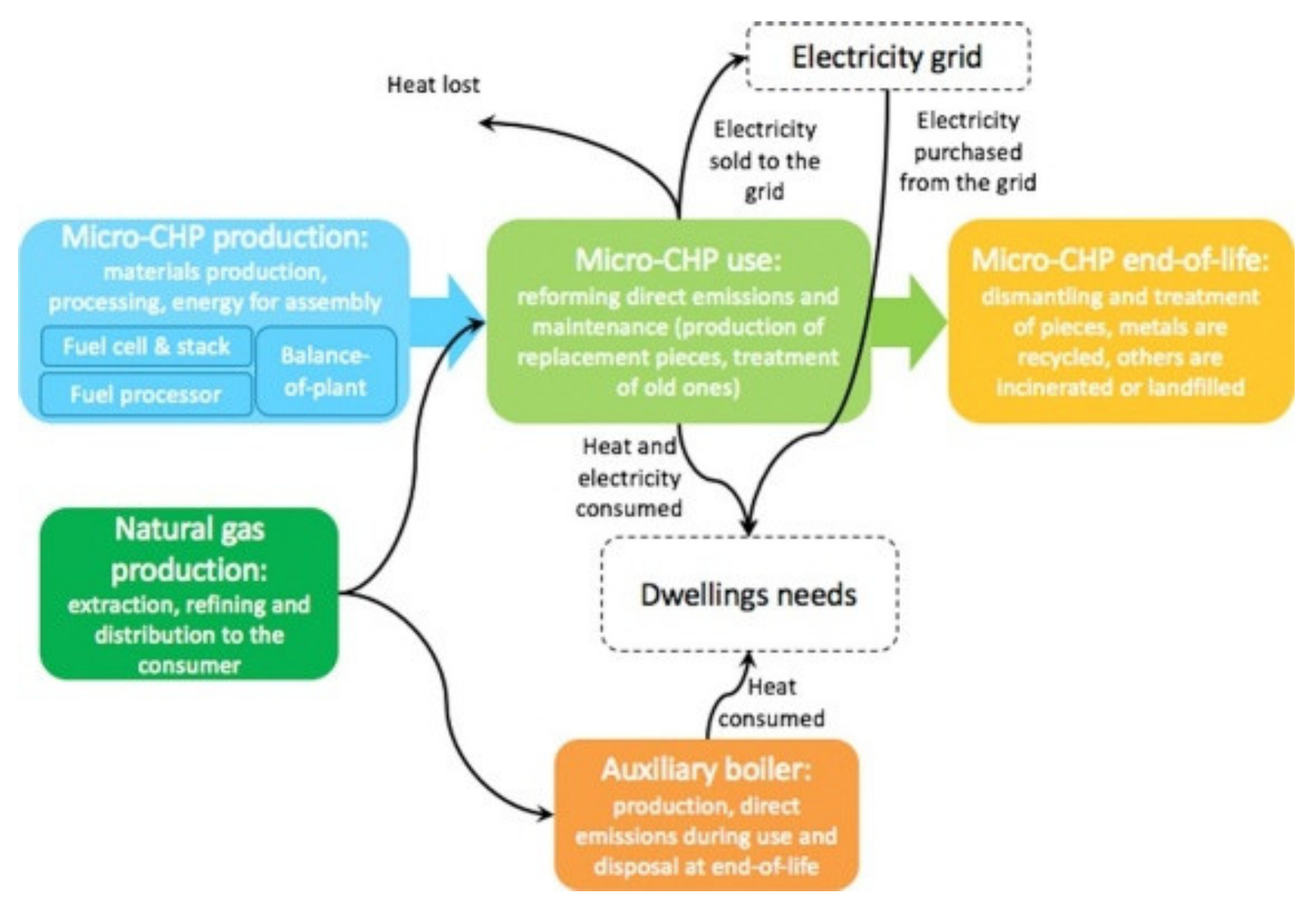 Polymers 12 01212 g025