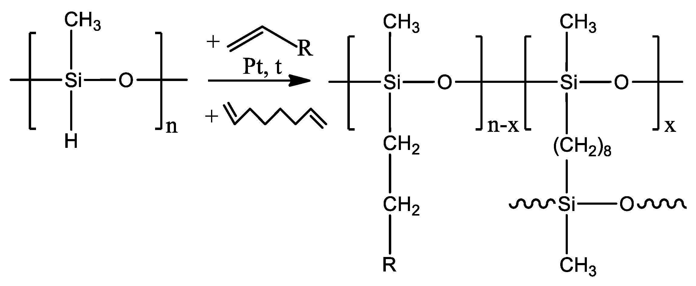 Polymers 12 01213 g001