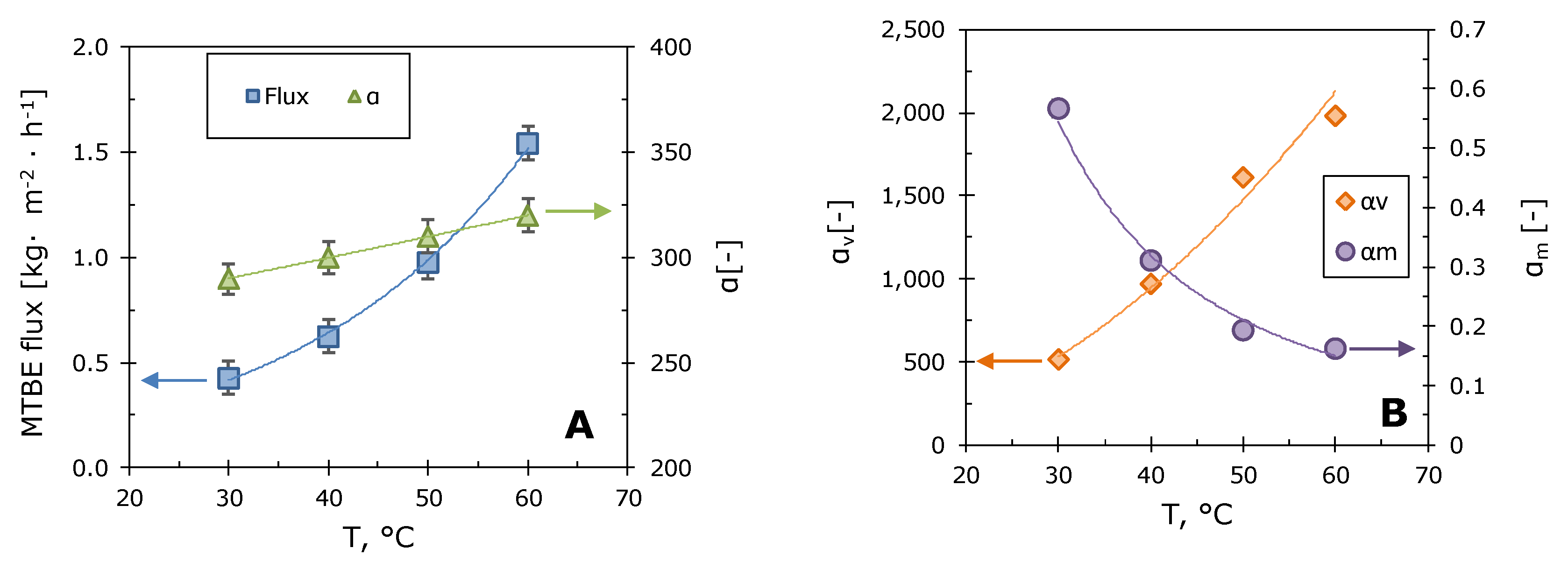 Polymers 12 01213 g006