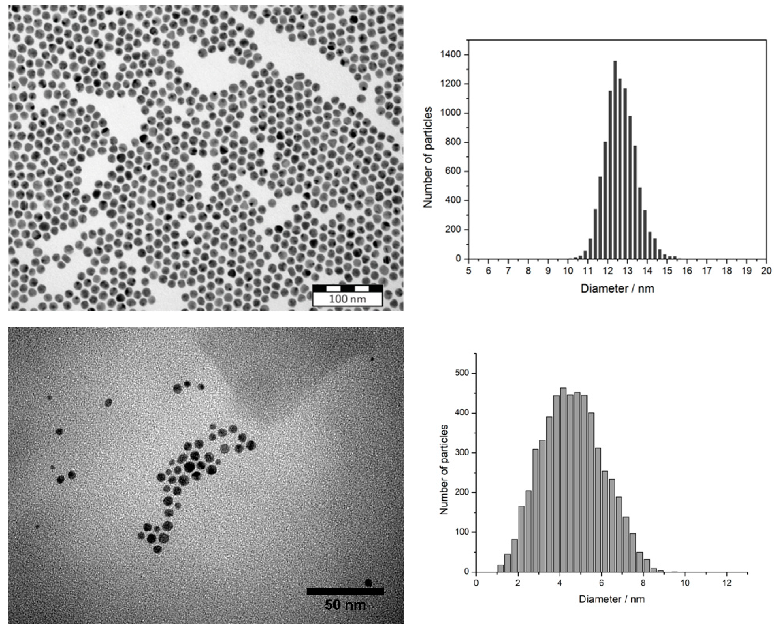 Polymers 12 01214 g001