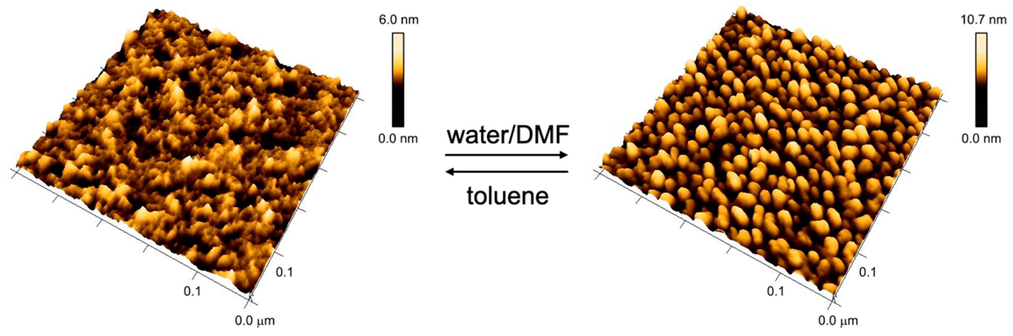 Polymers 12 01214 g006