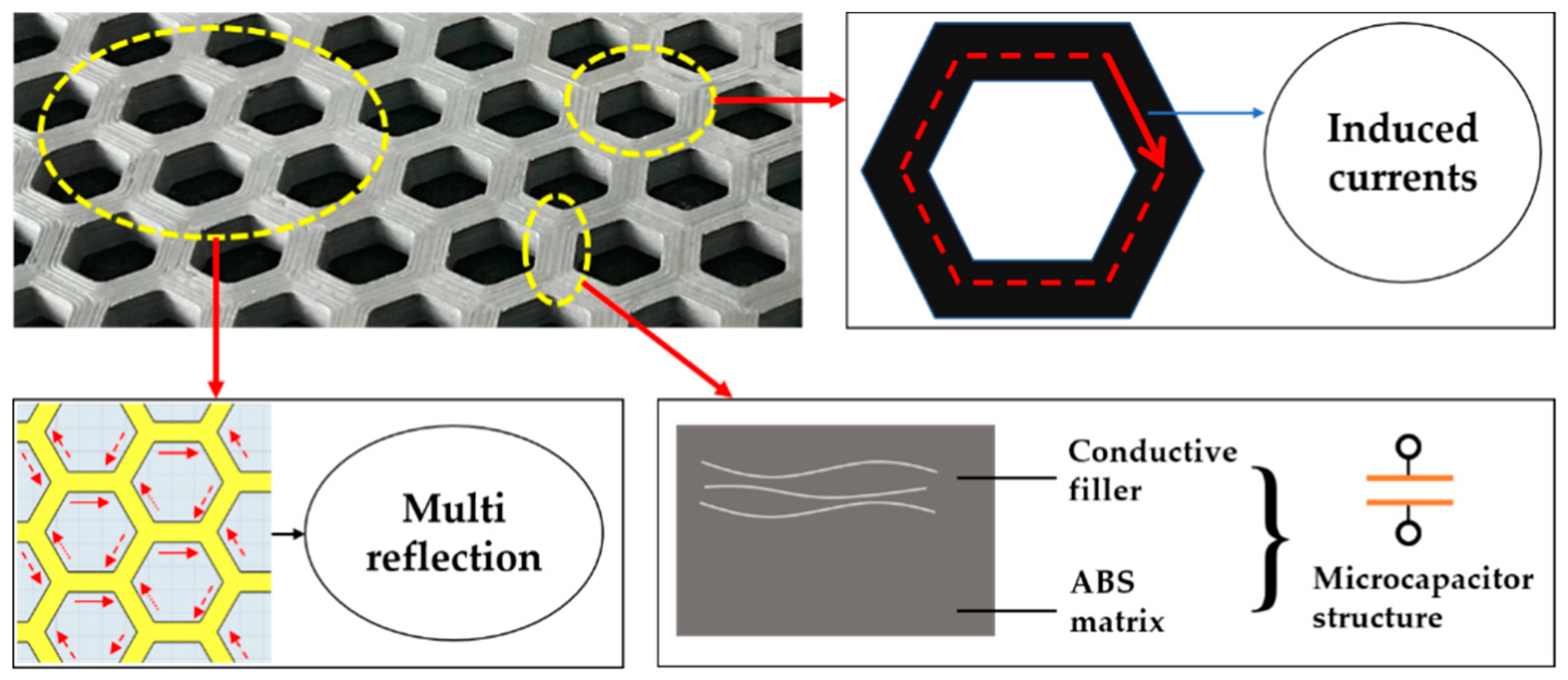 Polymers 12 01217 g007 Polymers 12 01217 g007