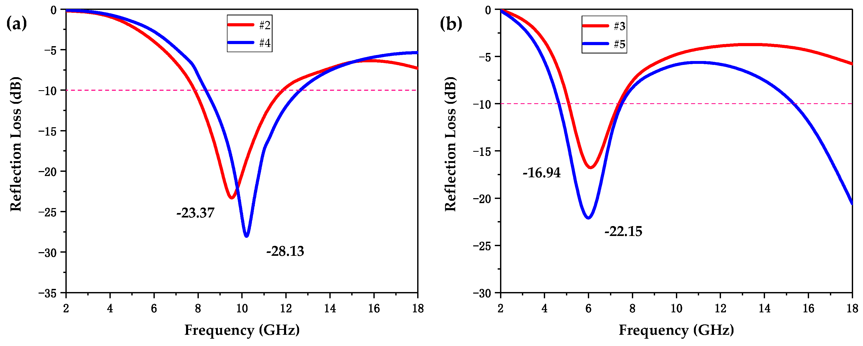 Polymers 12 01217 g008 Polymers 12 01217 g008