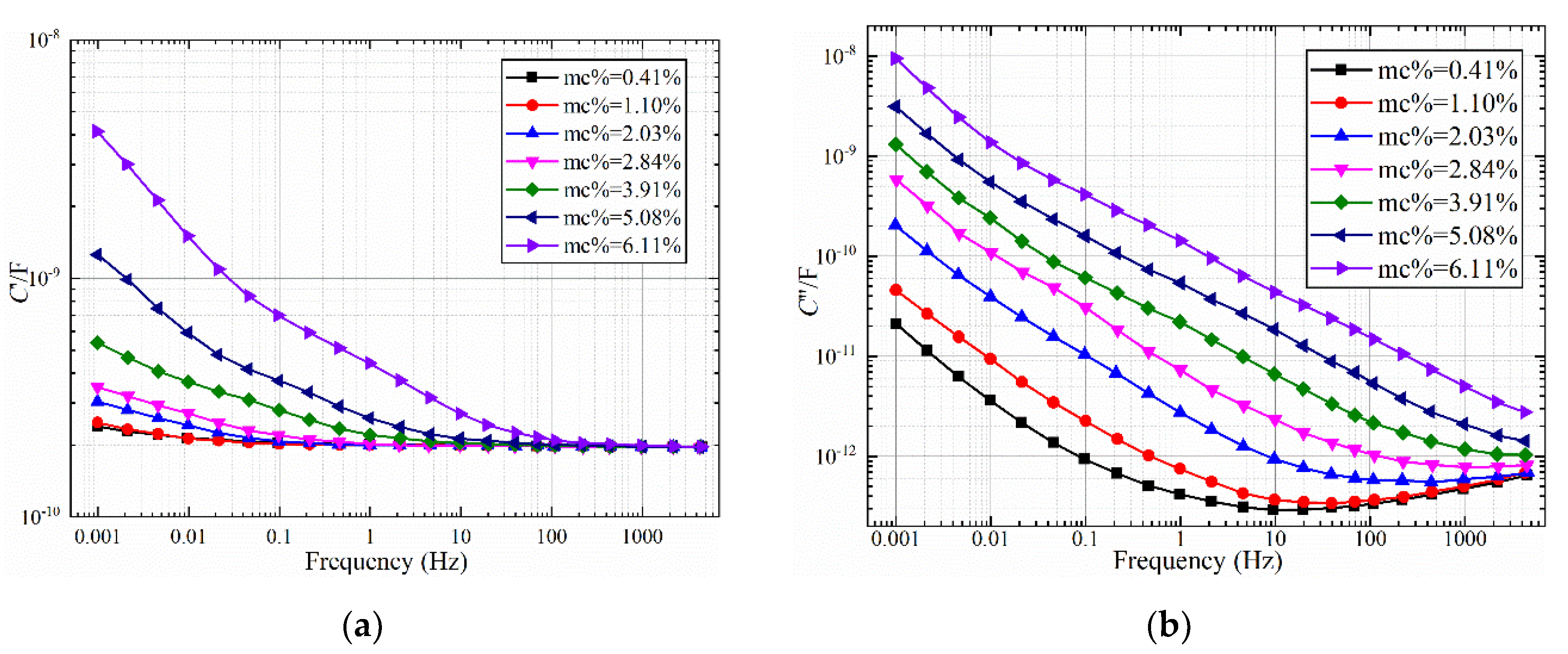 Polymers 12 01219 g005 Polymers 12 01219 g005