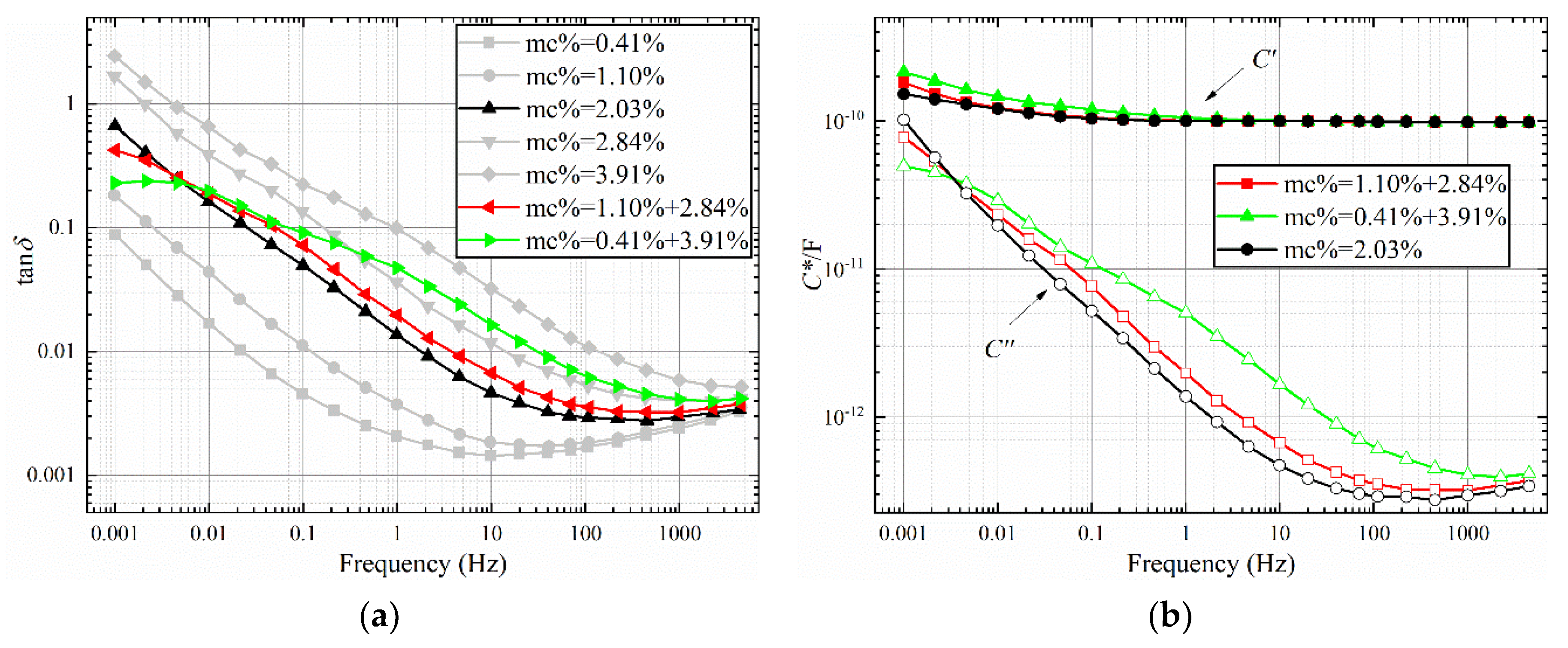 Polymers 12 01219 g006 Polymers 12 01219 g006