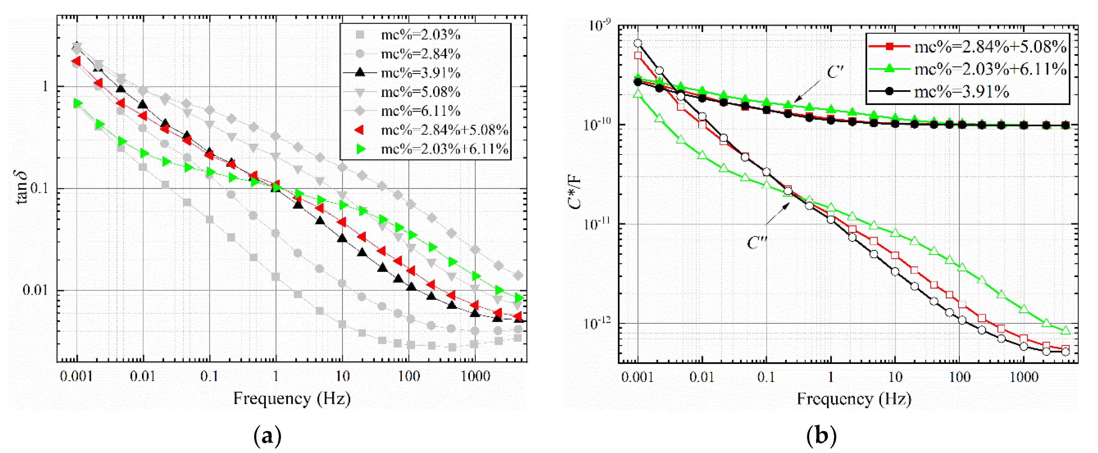 Polymers 12 01219 g008 Polymers 12 01219 g008