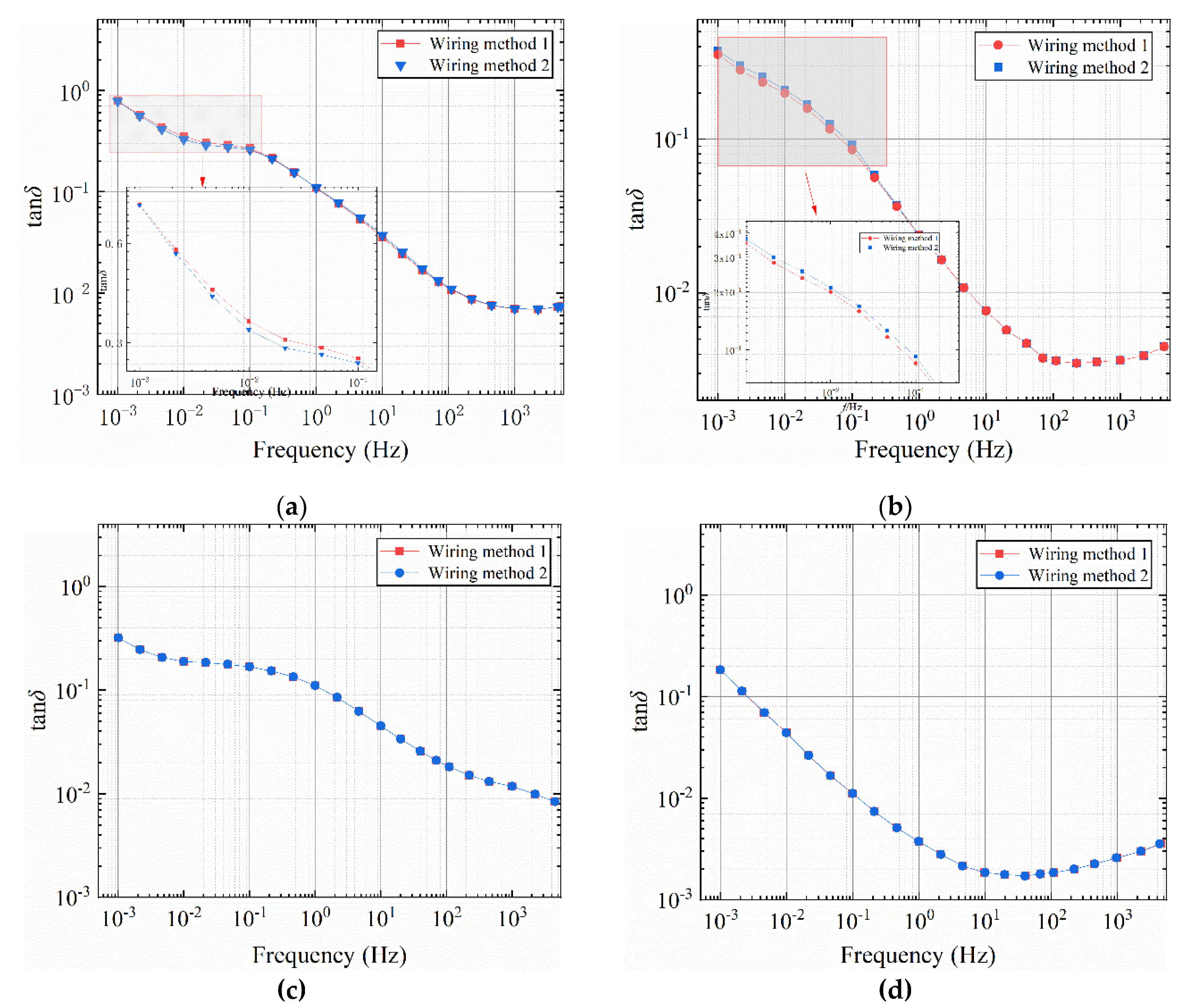 Polymers 12 01219 g009 Polymers 12 01219 g009