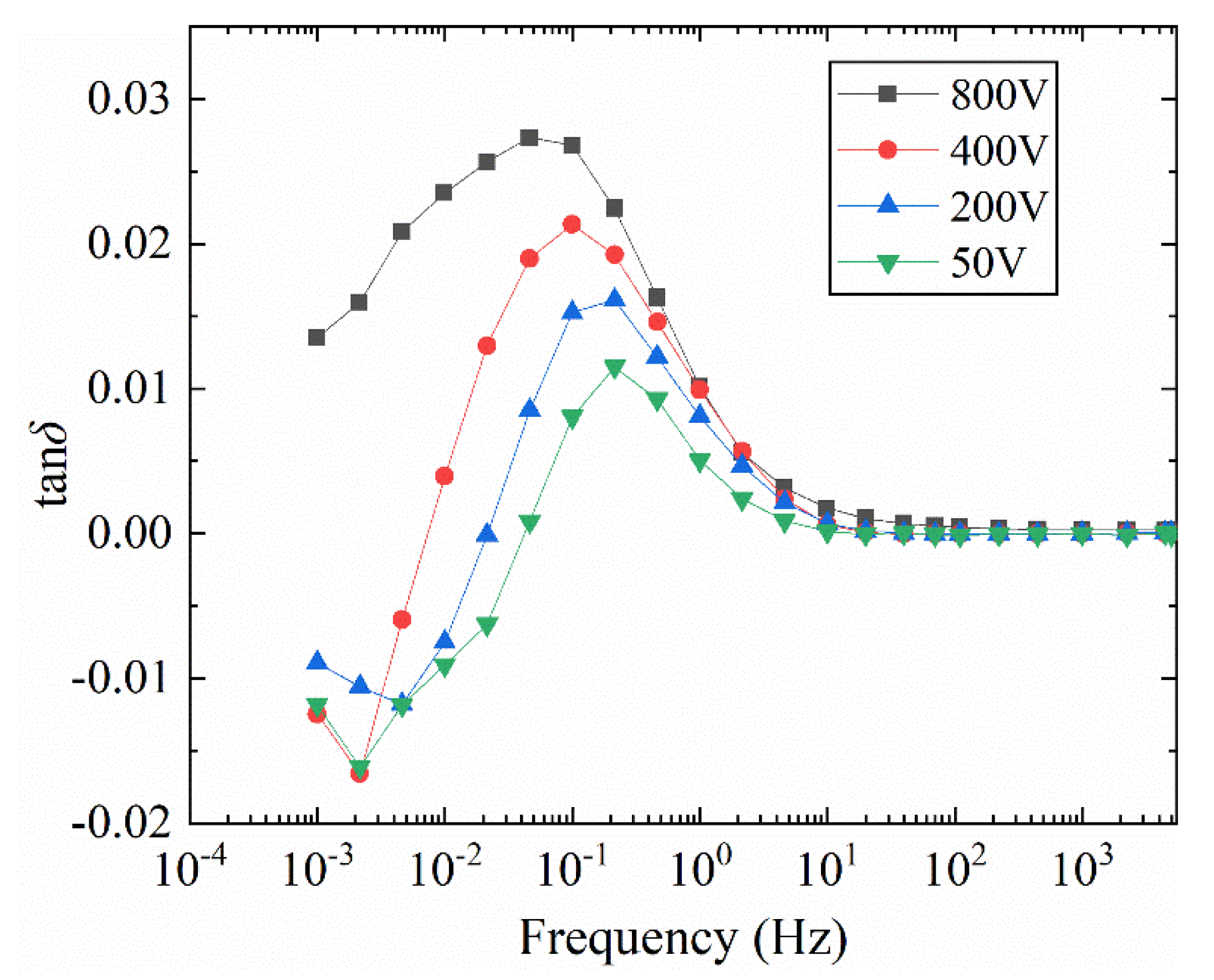 Polymers 12 01219 g011 Polymers 12 01219 g011