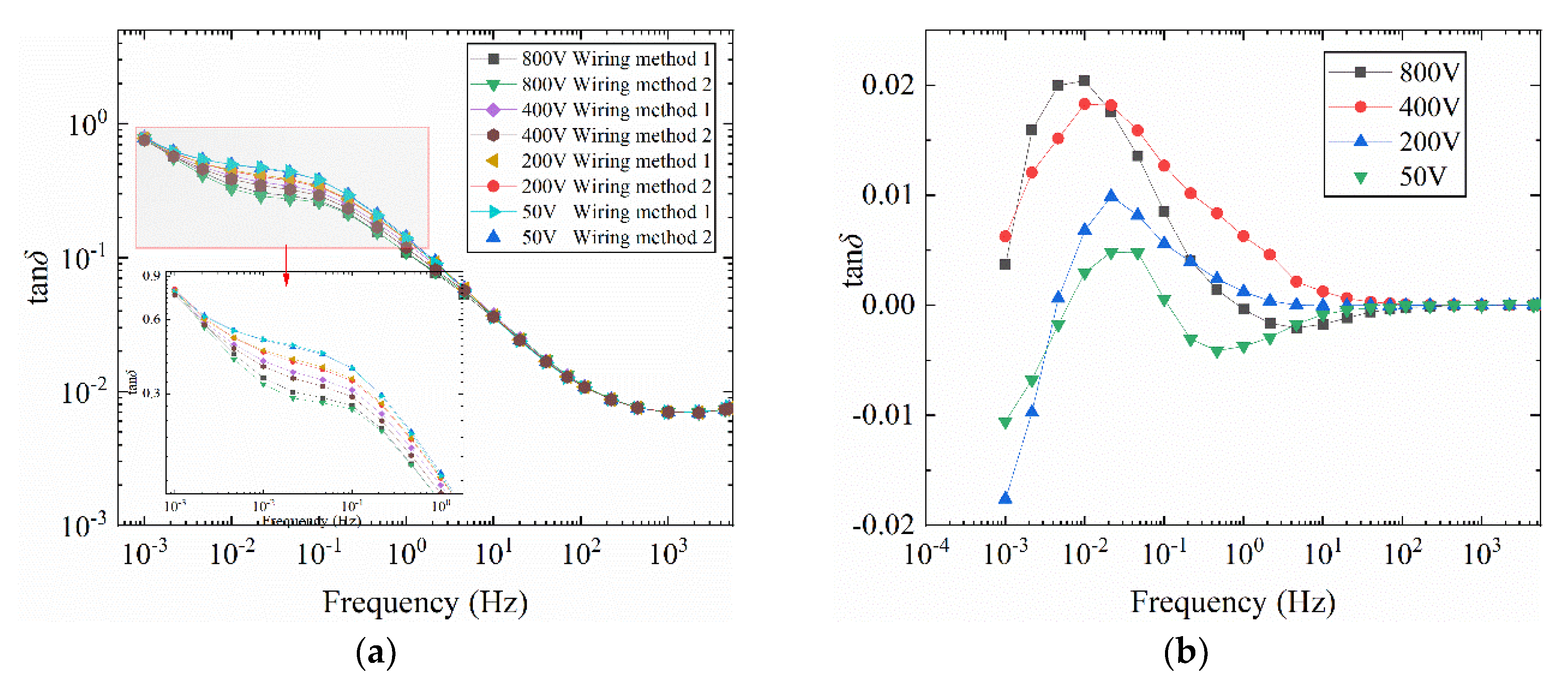 Polymers 12 01219 g012 Polymers 12 01219 g012