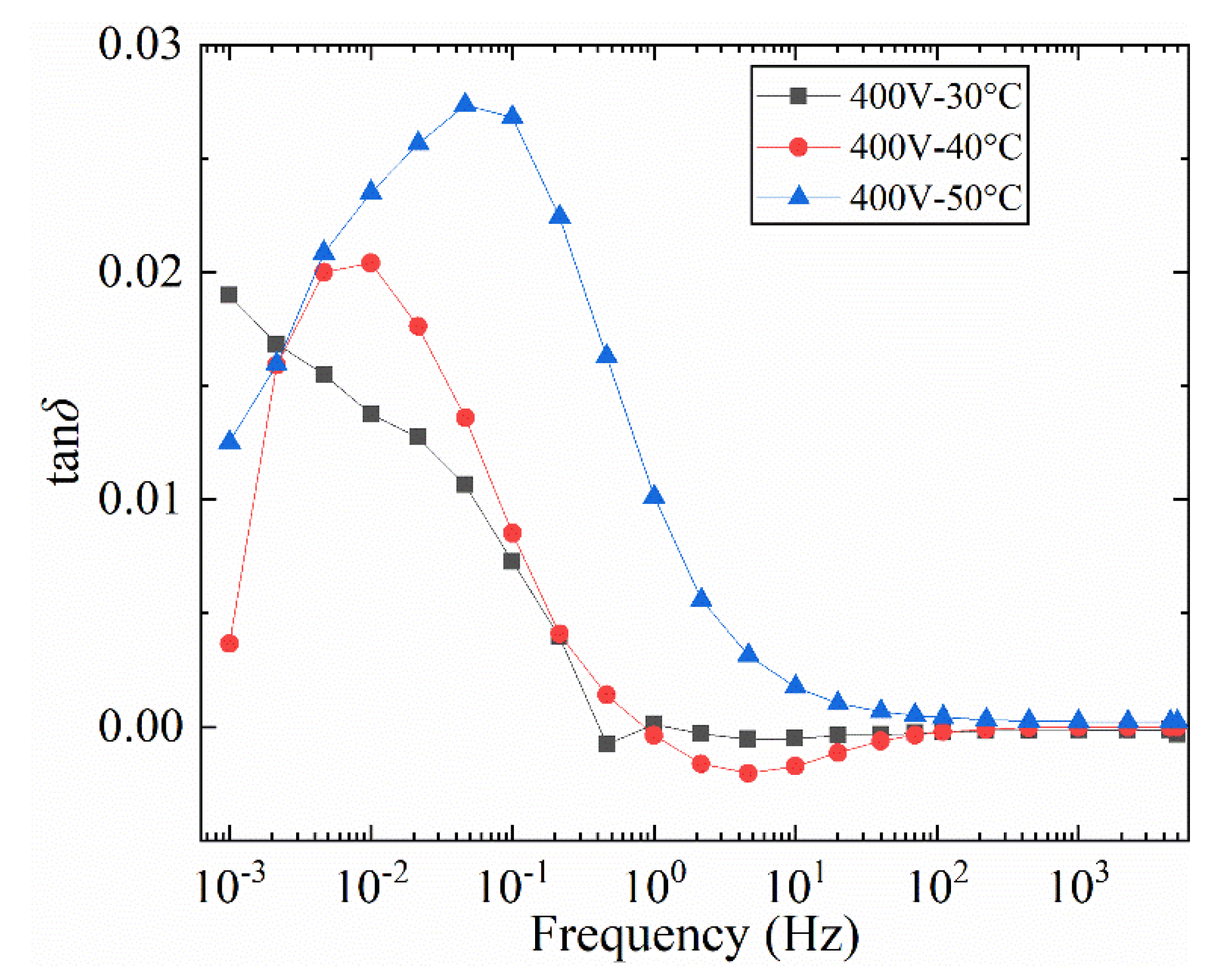 Polymers 12 01219 g014 Polymers 12 01219 g014