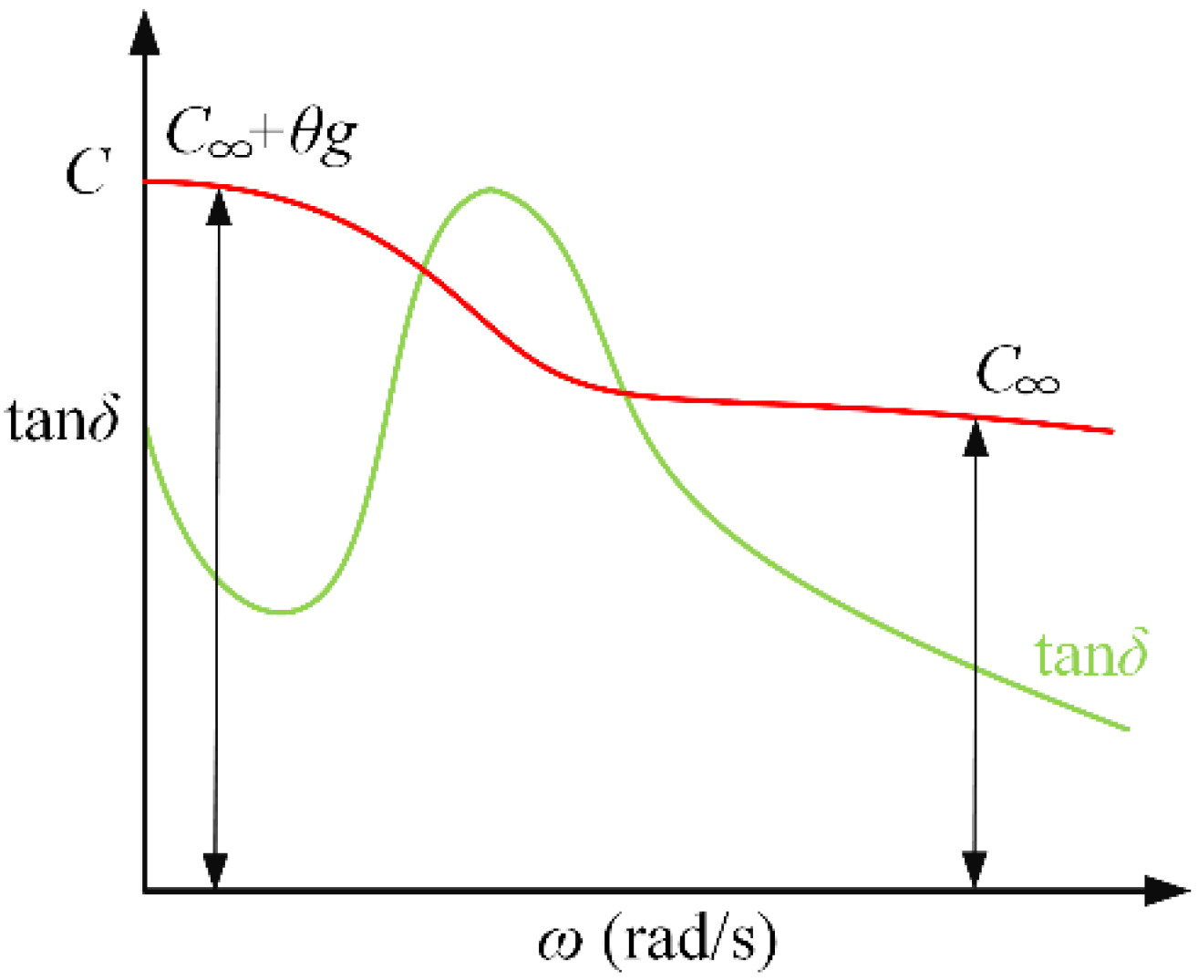 Polymers 12 01219 g016 Polymers 12 01219 g016