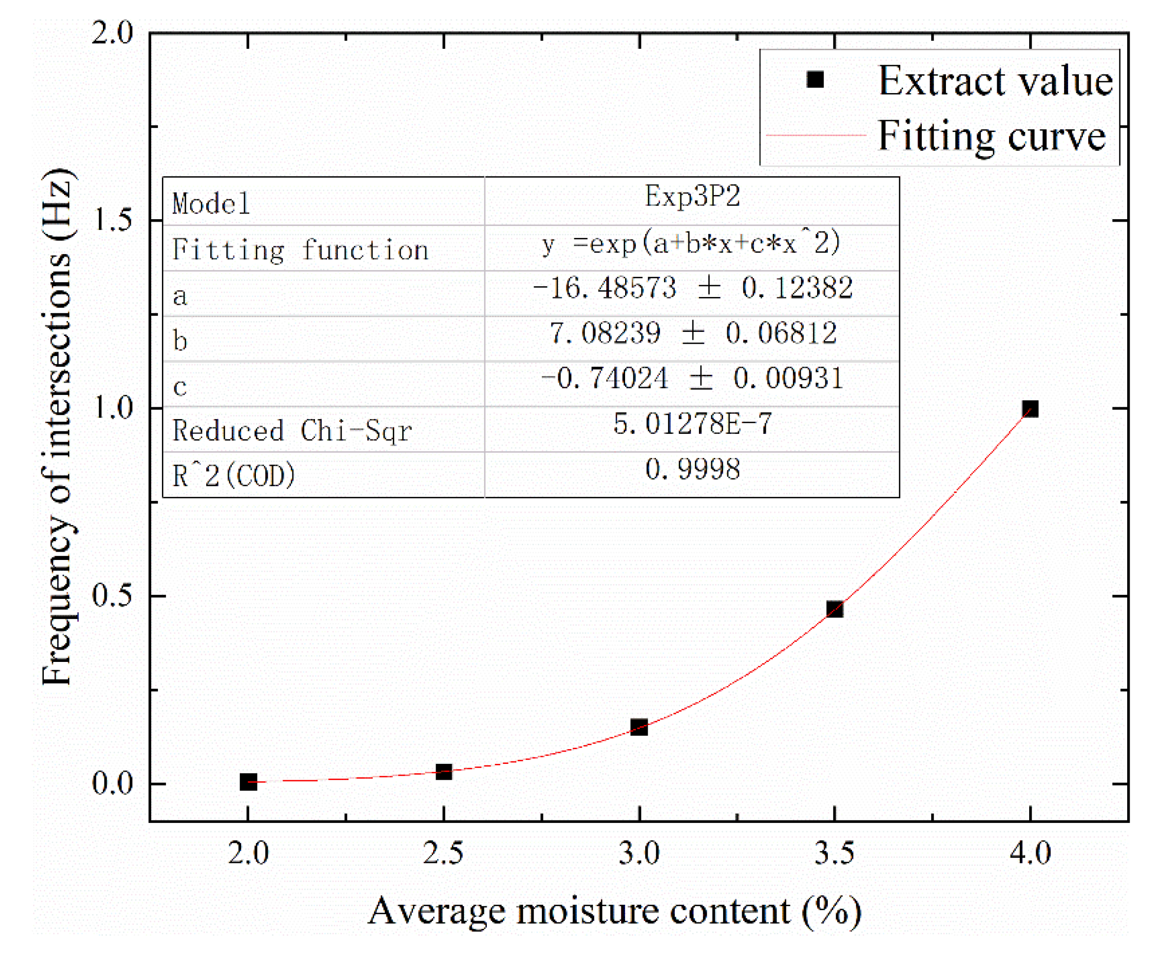 Polymers 12 01219 g017 Polymers 12 01219 g017