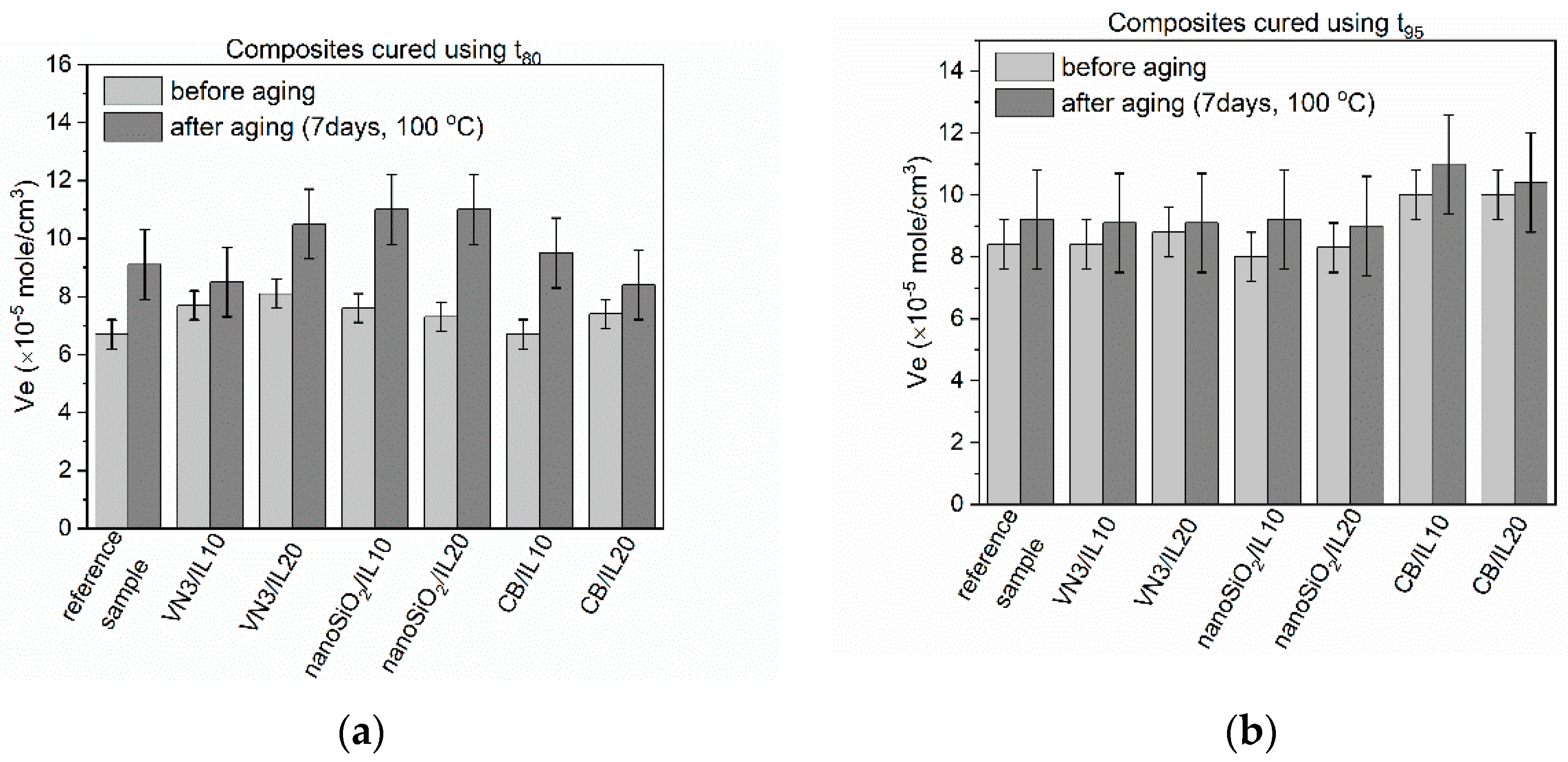 Polymers 12 01220 g005