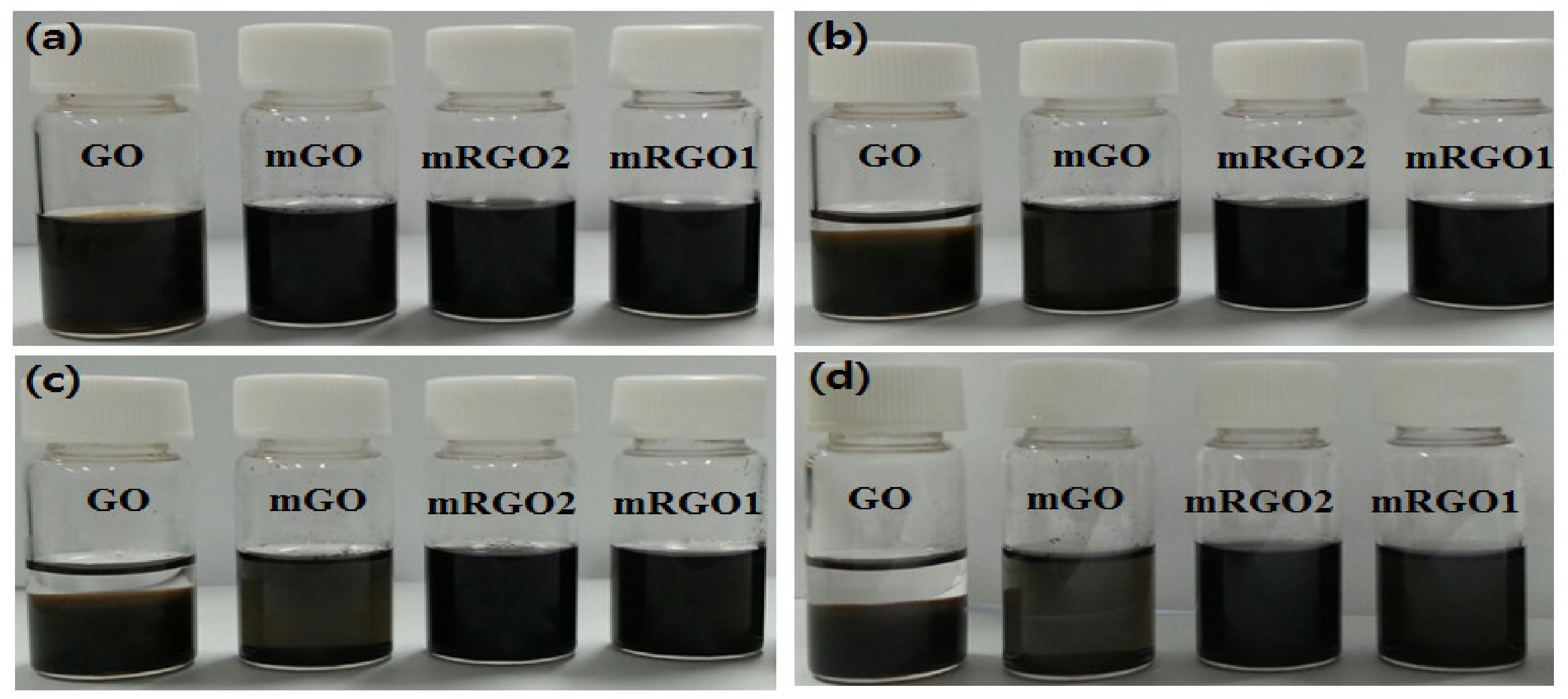 Polymers 12 01221 g002