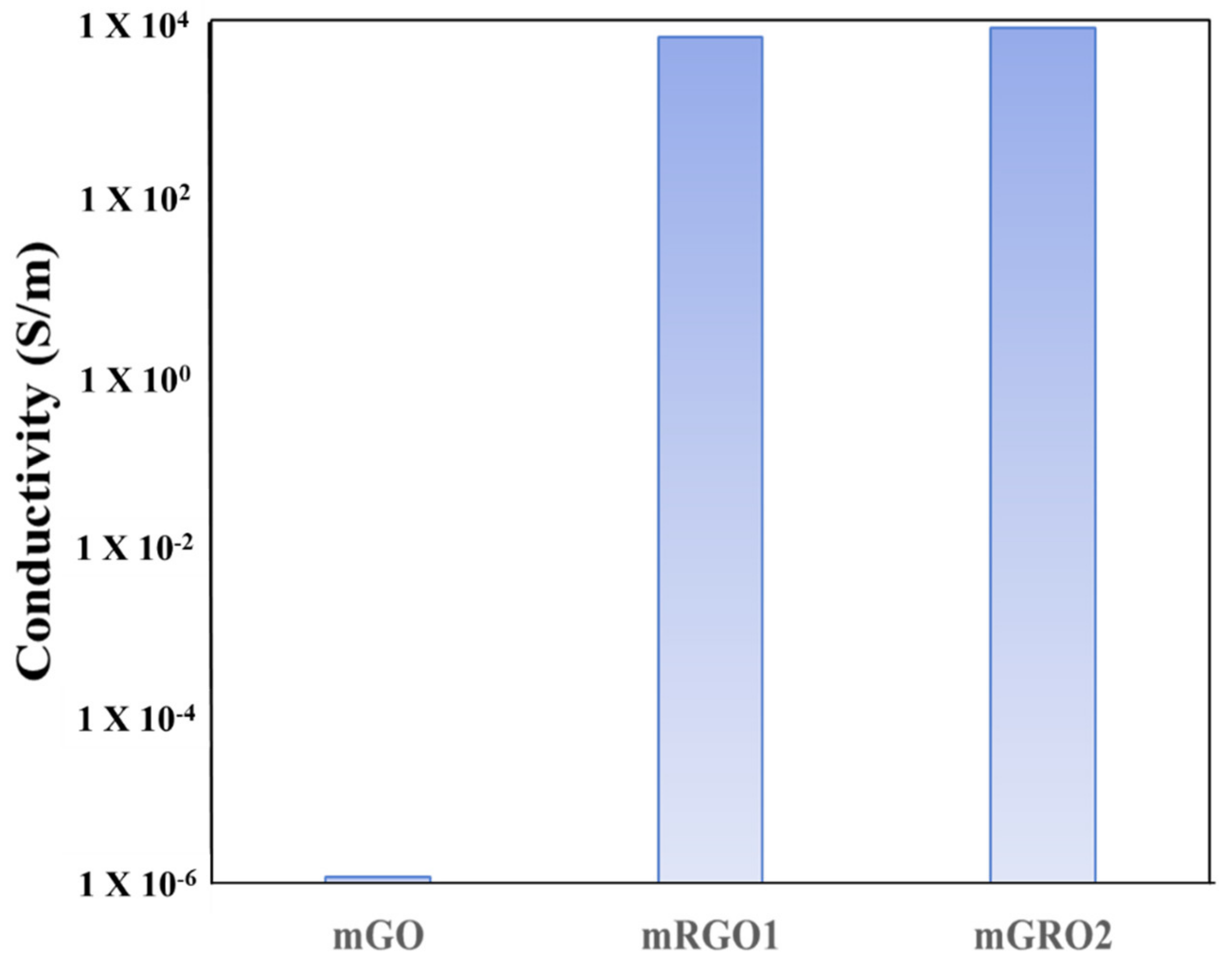 Polymers 12 01221 g004