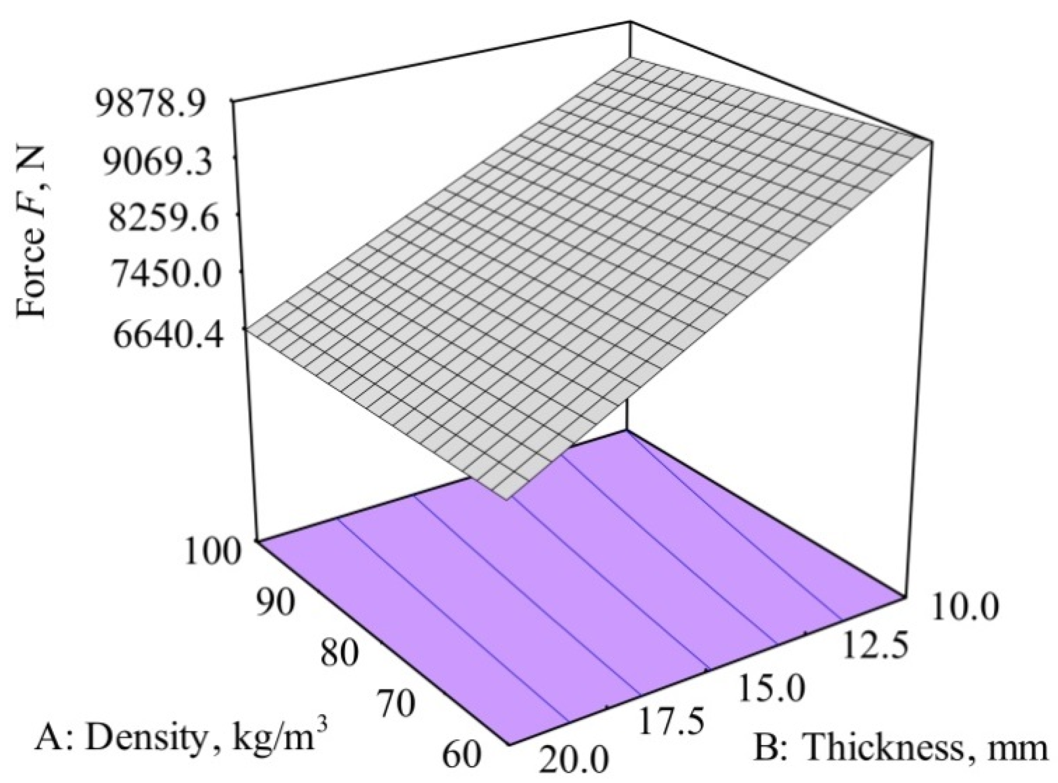 Polymers 12 01222 g009