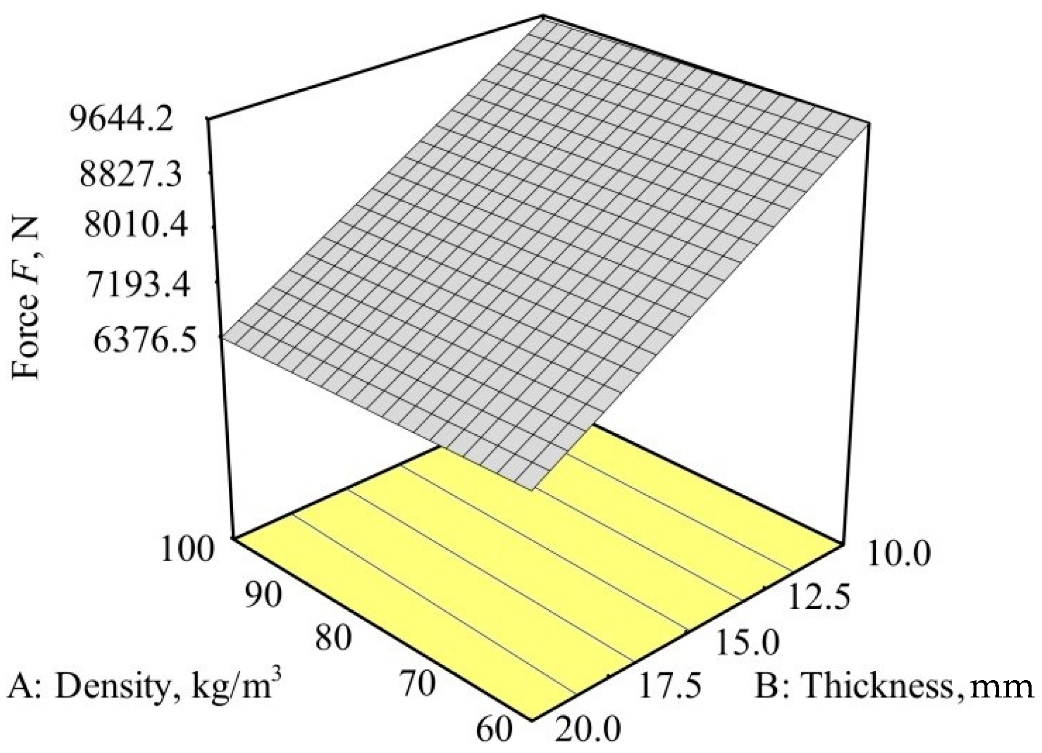 Polymers 12 01222 g010