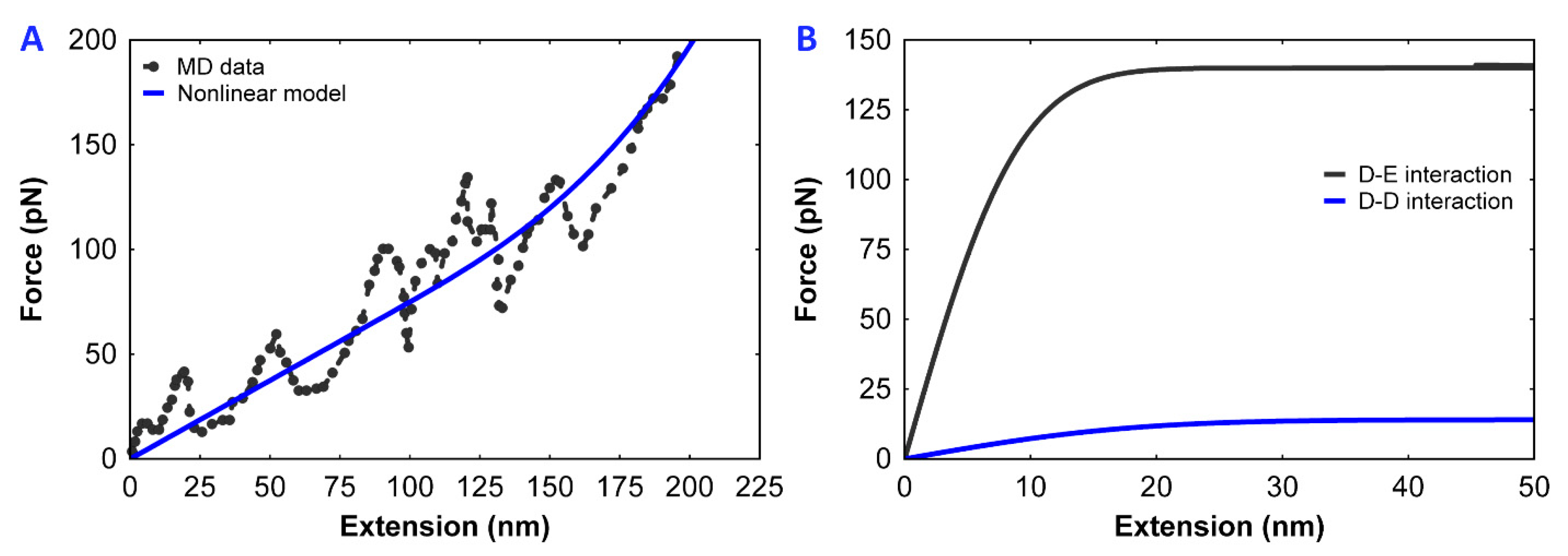 Polymers 12 01223 g002