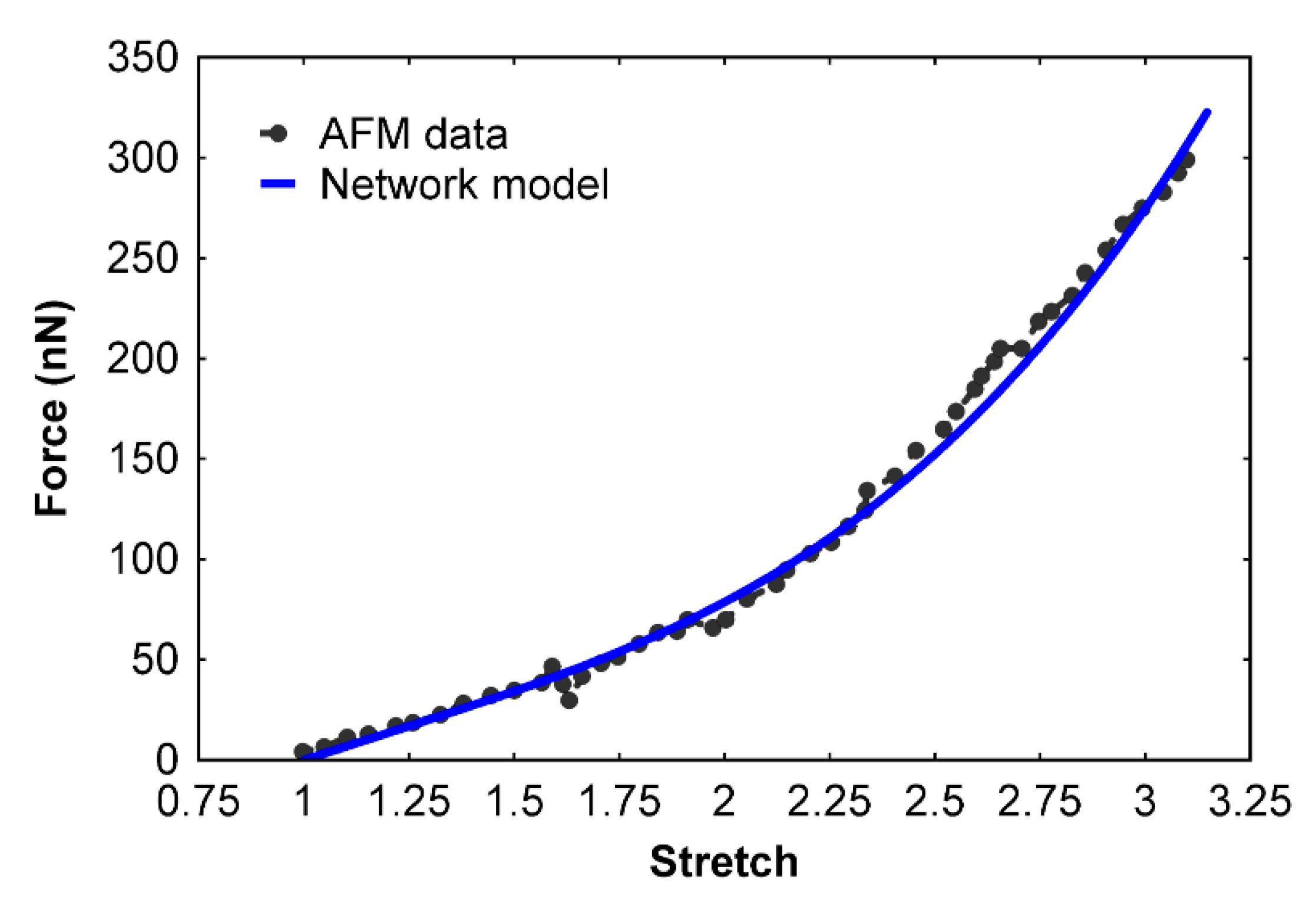 Polymers 12 01223 g005