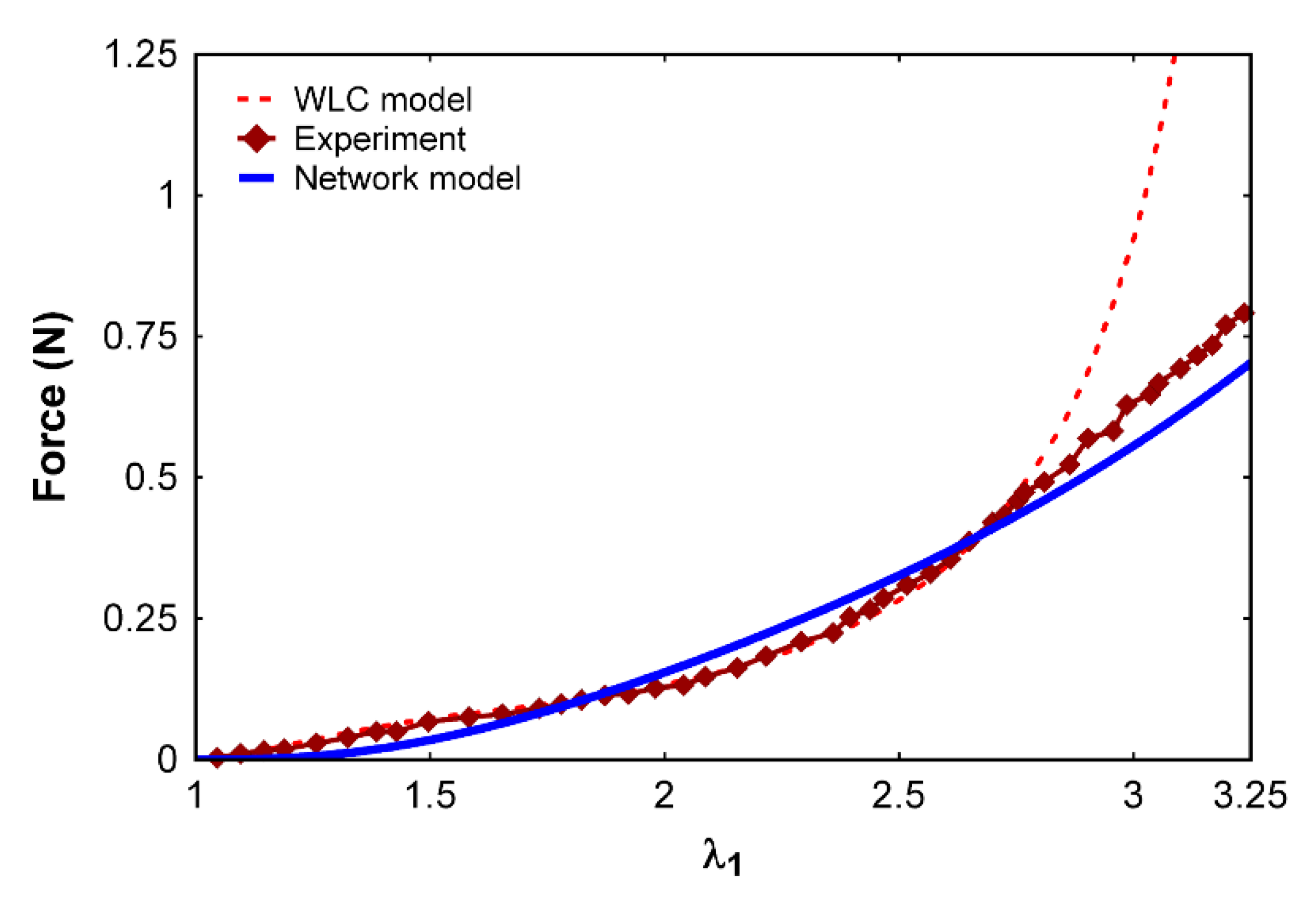Polymers 12 01223 g007