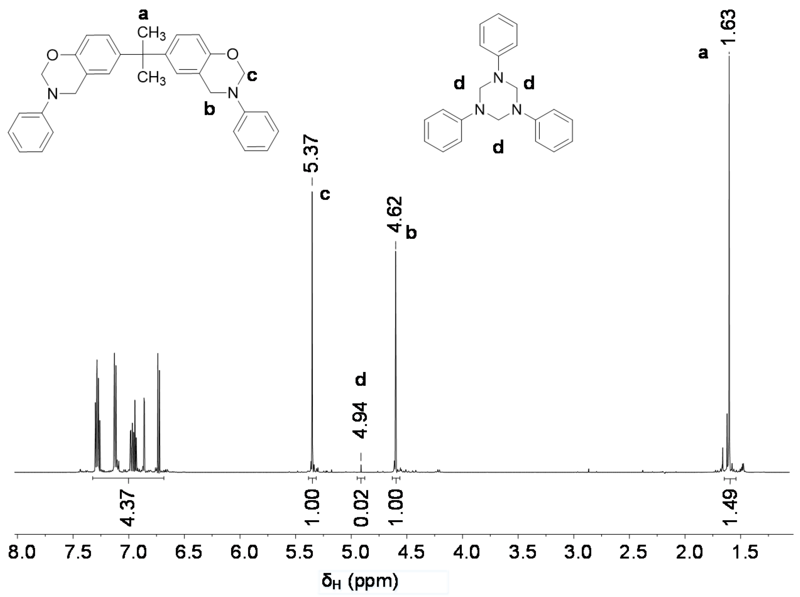 Polymers 12 01225 g001 Polymers 12 01225 g001