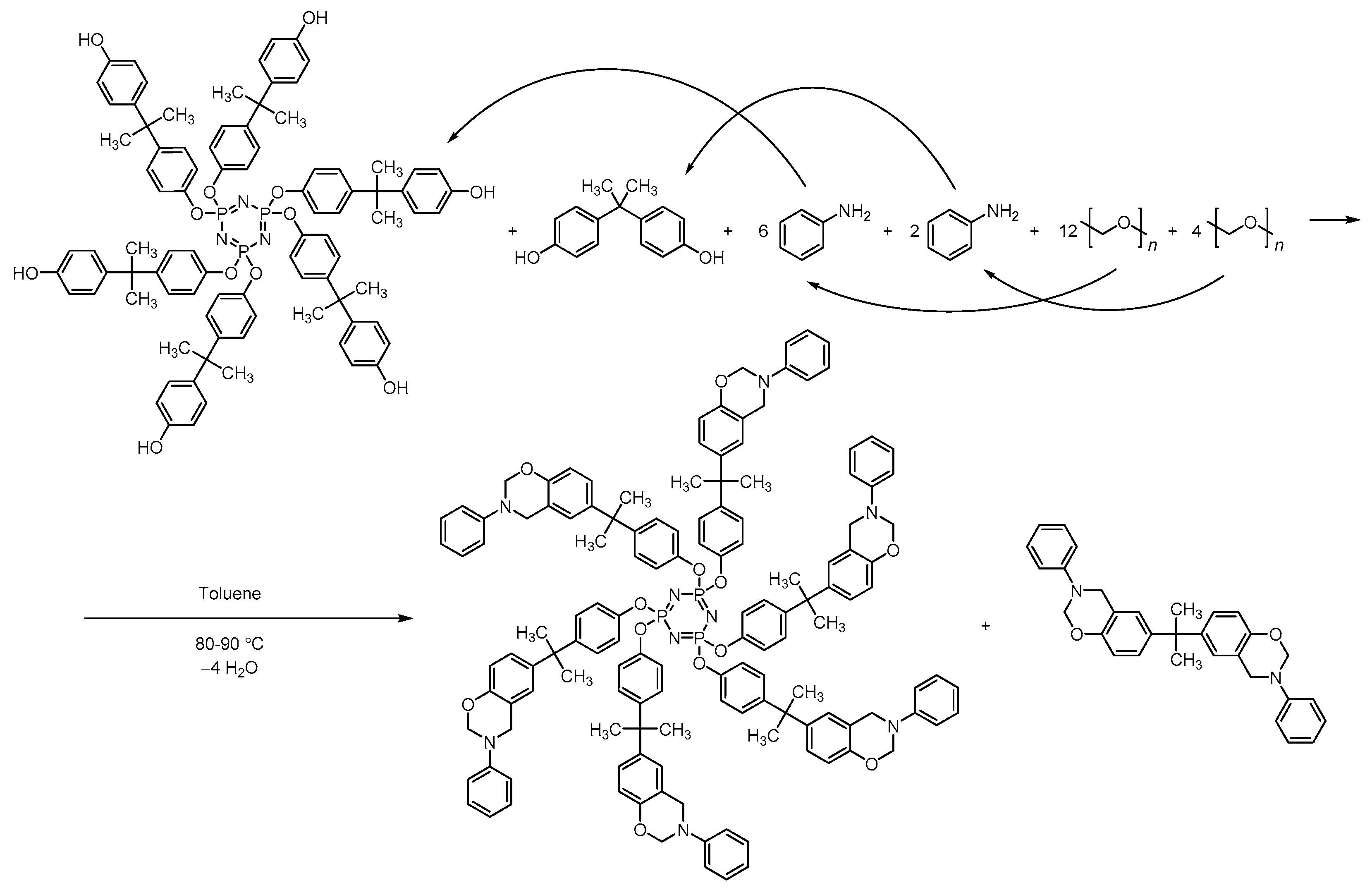 Polymers 12 01225 sch003 Polymers 12 01225 sch003