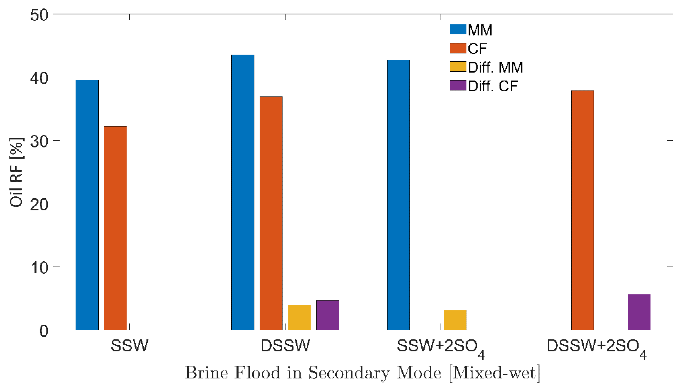 Polymers 12 01227 g011