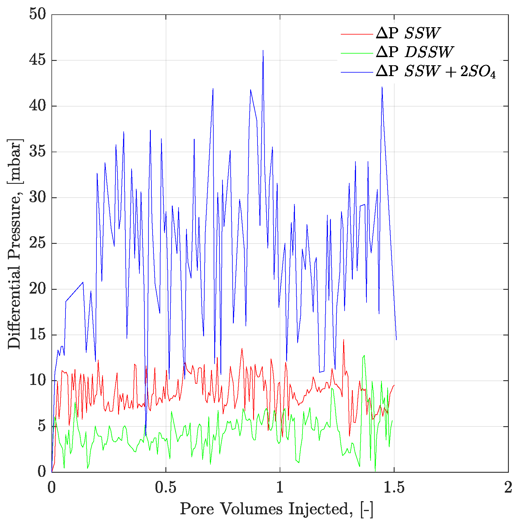 Polymers 12 01227 g012